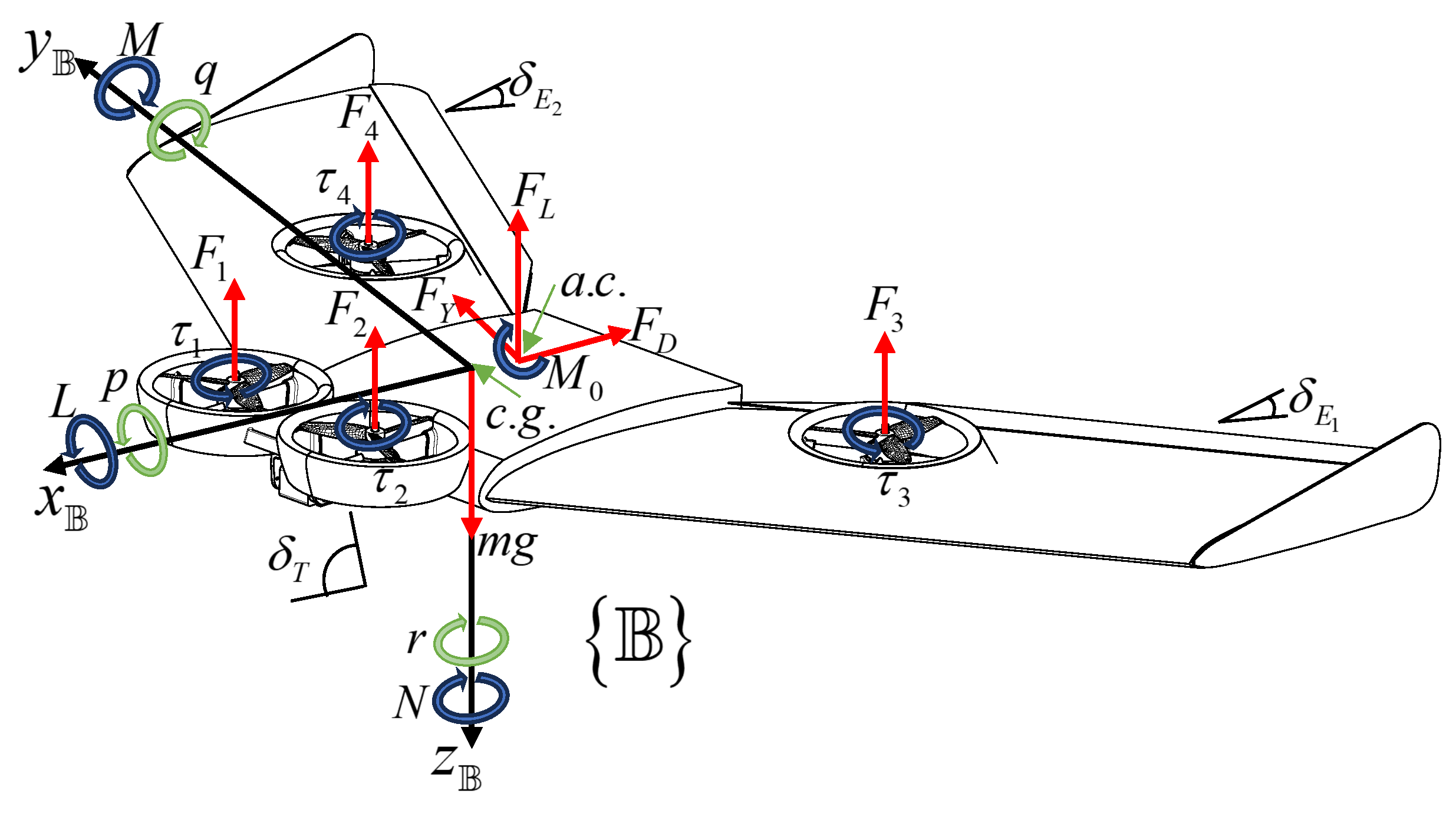 Machines 11 00852 g004