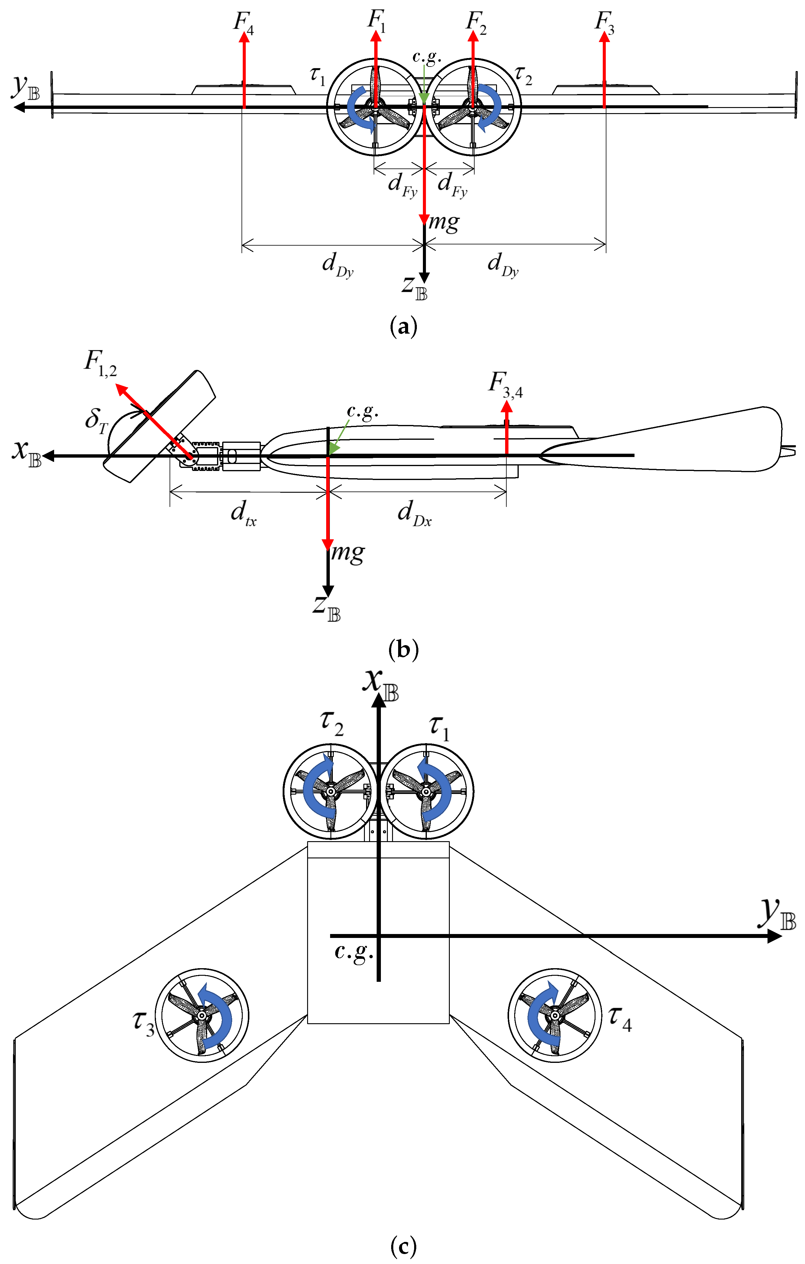 Machines 11 00852 g006
