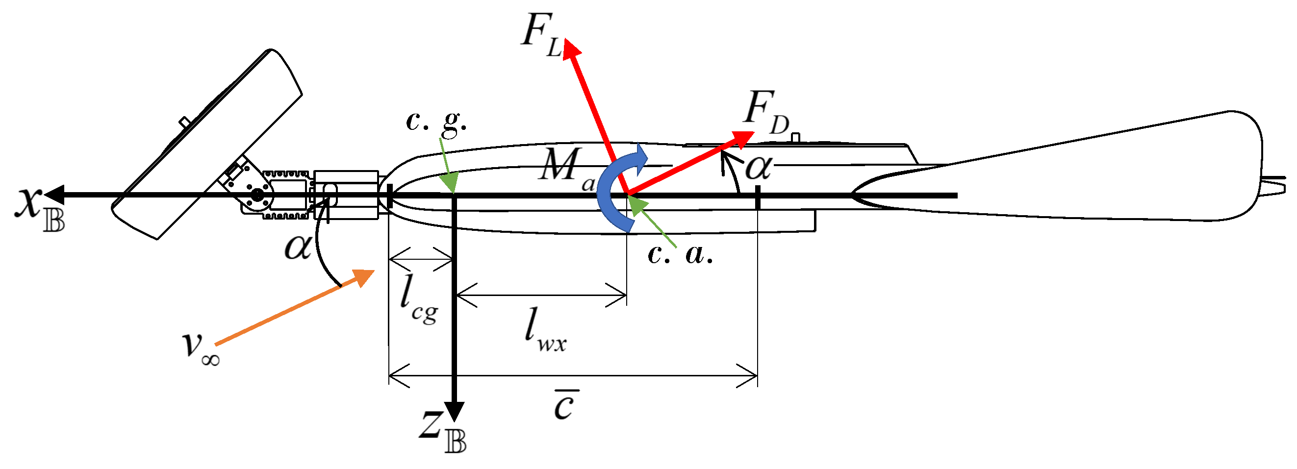 Machines 11 00852 g007