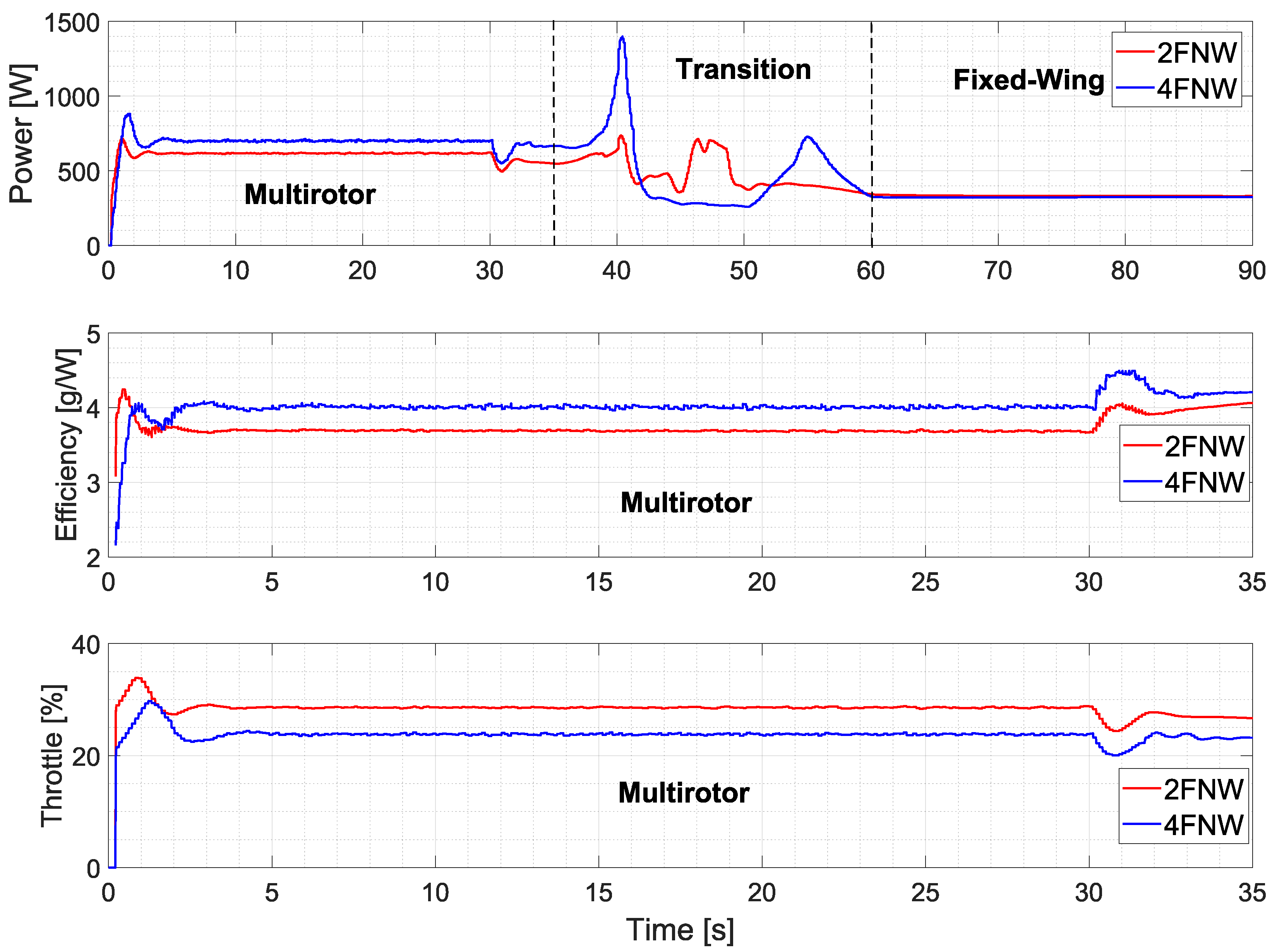 Machines 11 00852 g017
