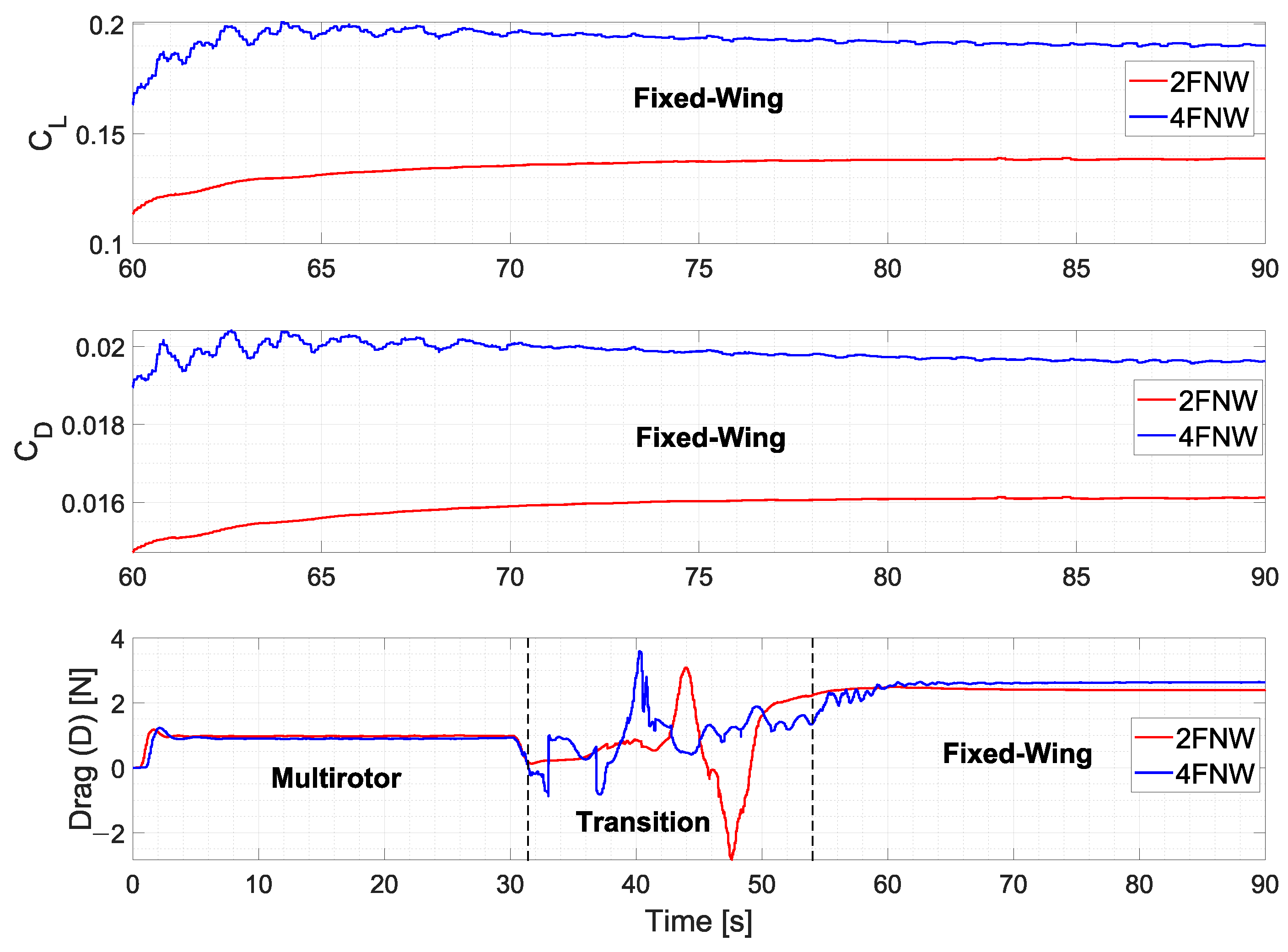 Machines 11 00852 g019