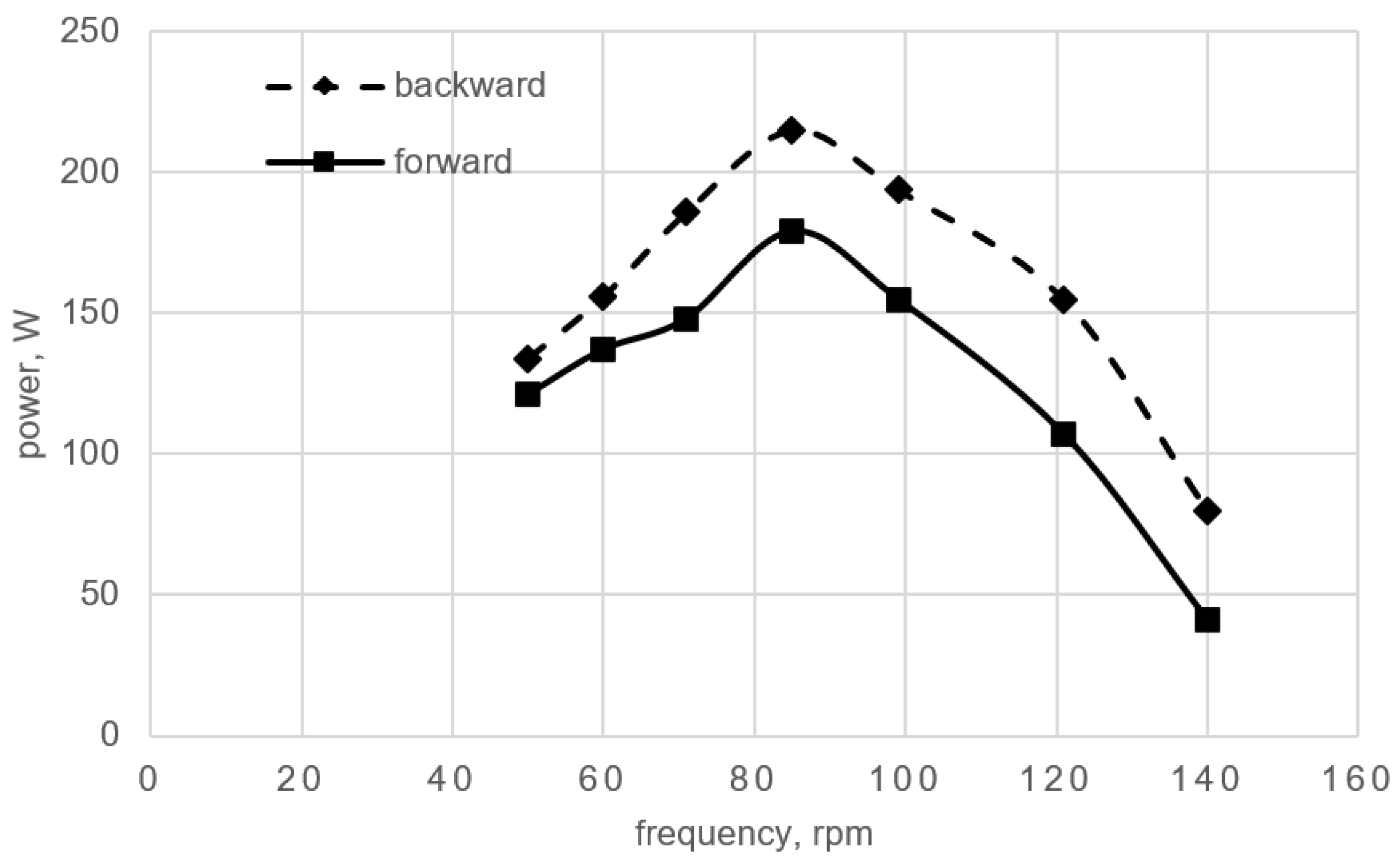 Machines 11 00855 g002