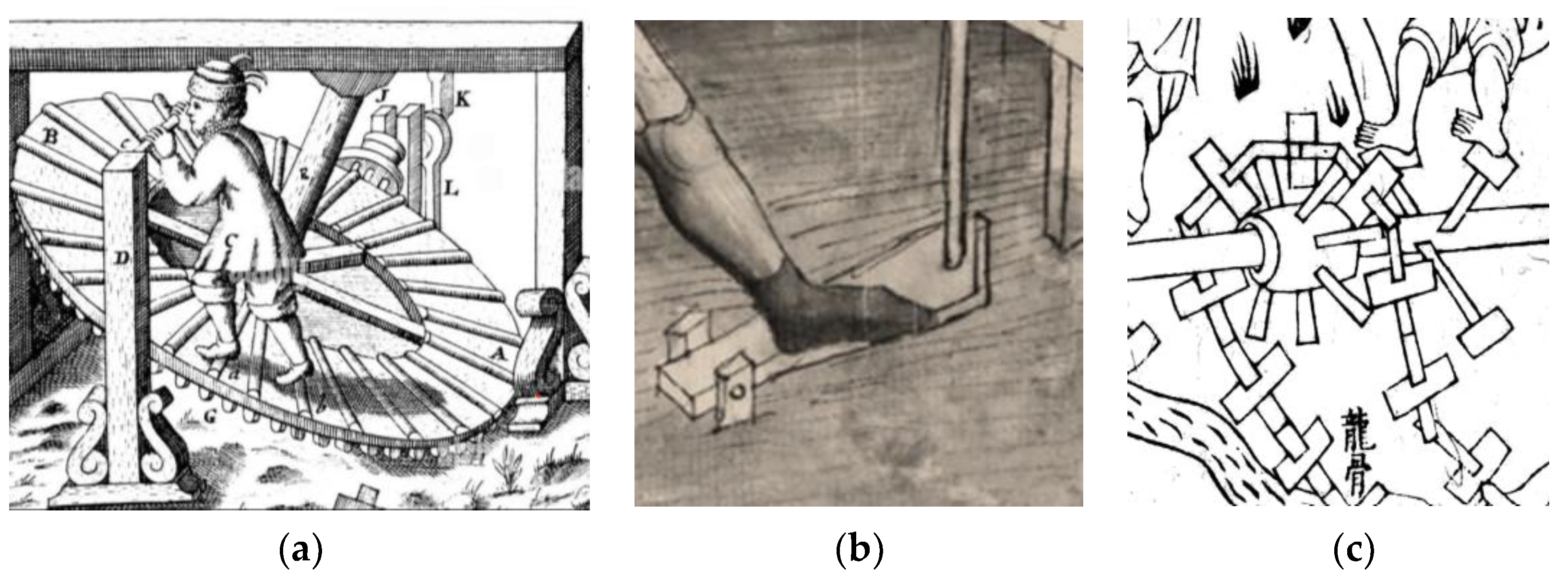 Machines 11 00855 g003