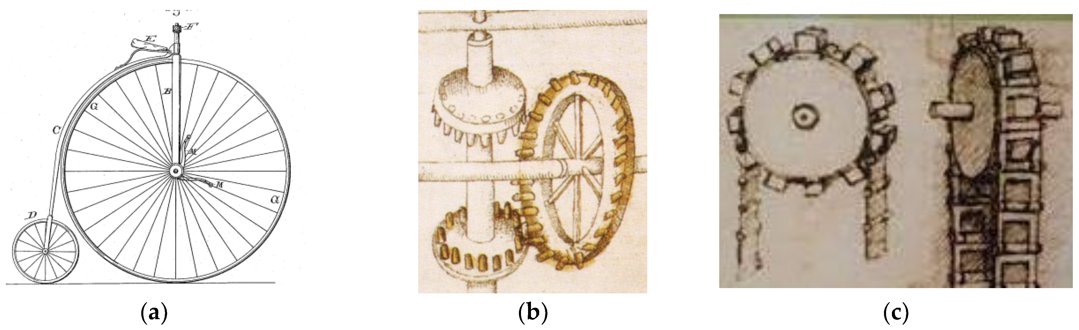 Machines 11 00855 g004a