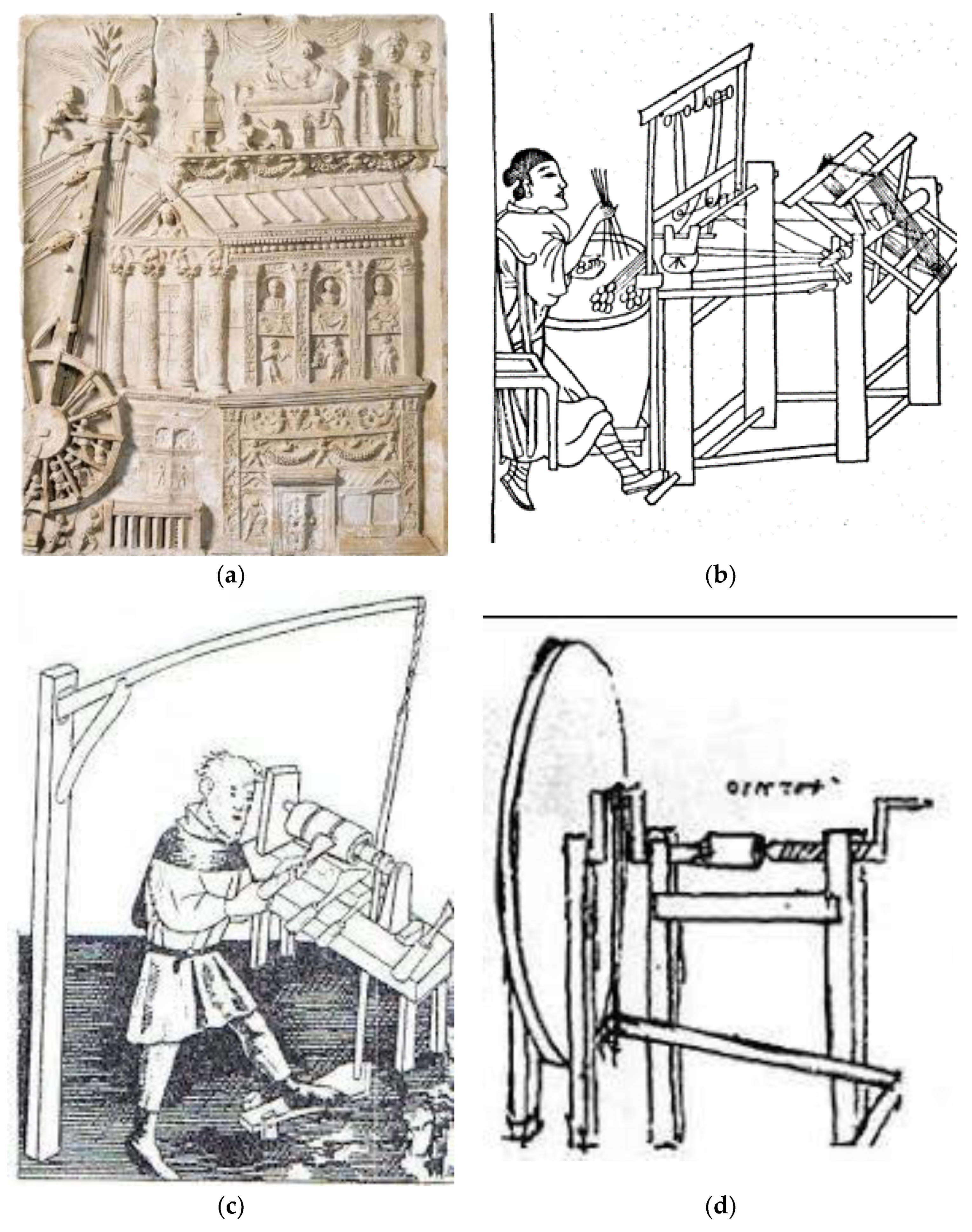 Machines 11 00855 g007a
