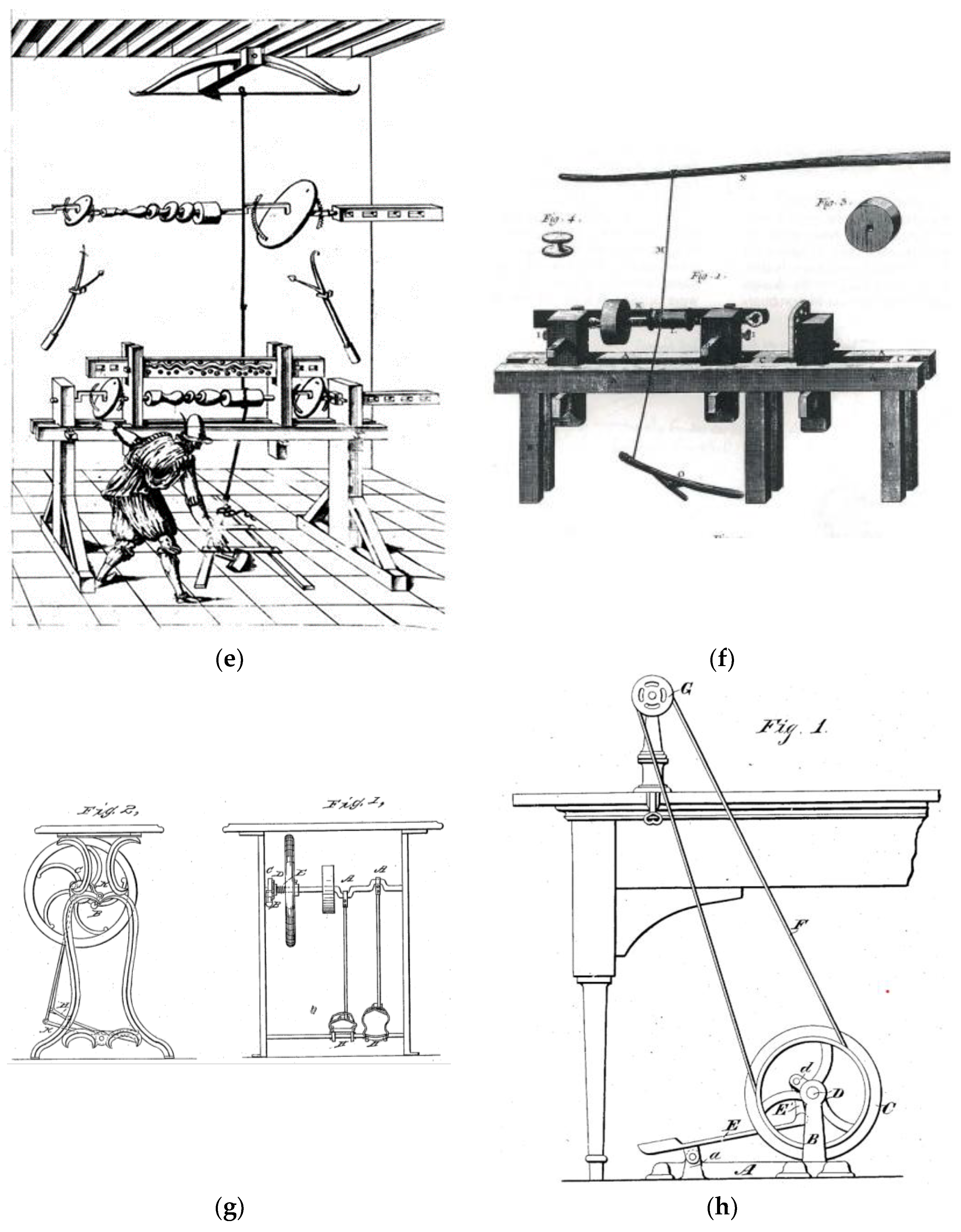 Machines 11 00855 g007b