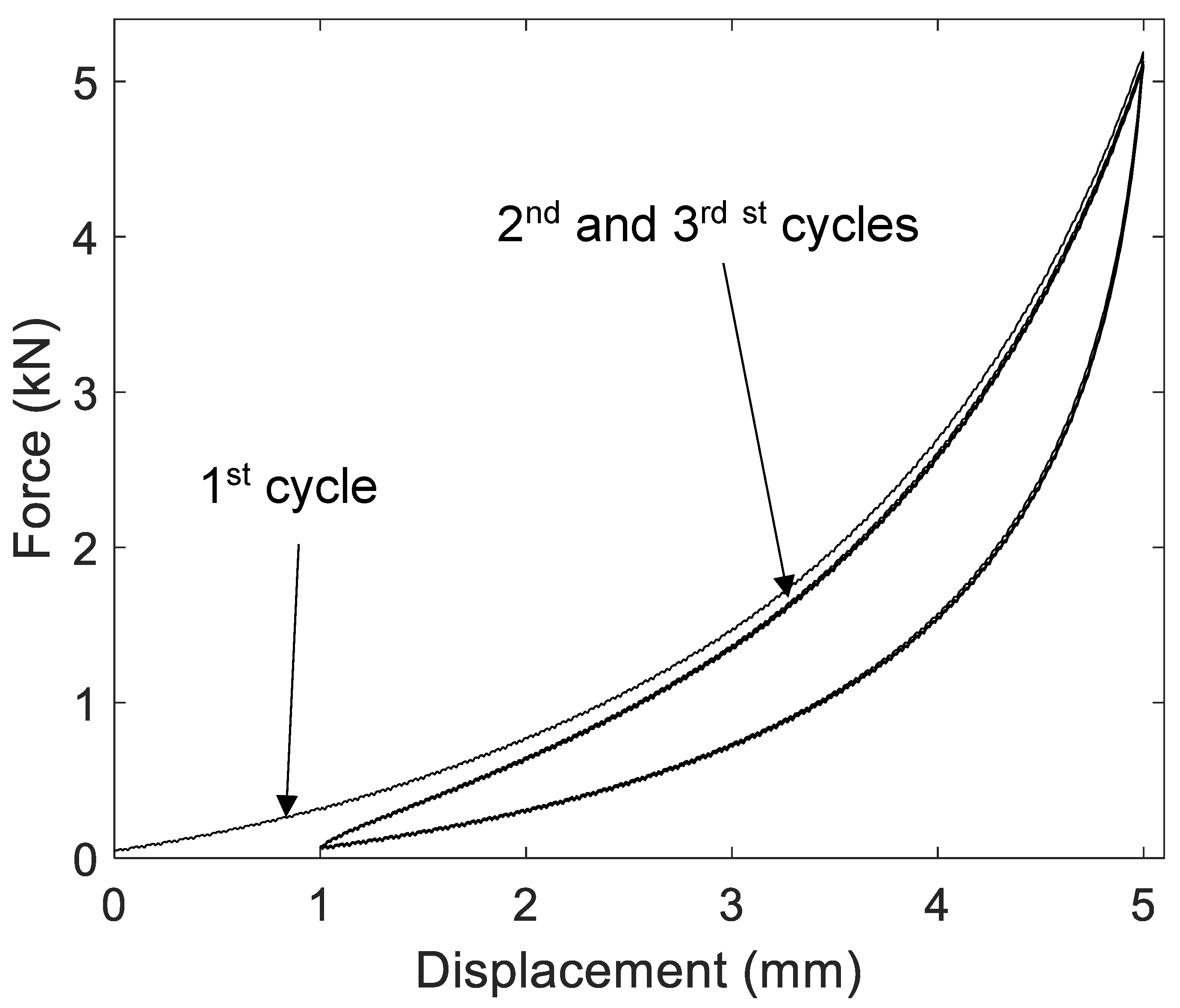 Machines 11 00856 g004