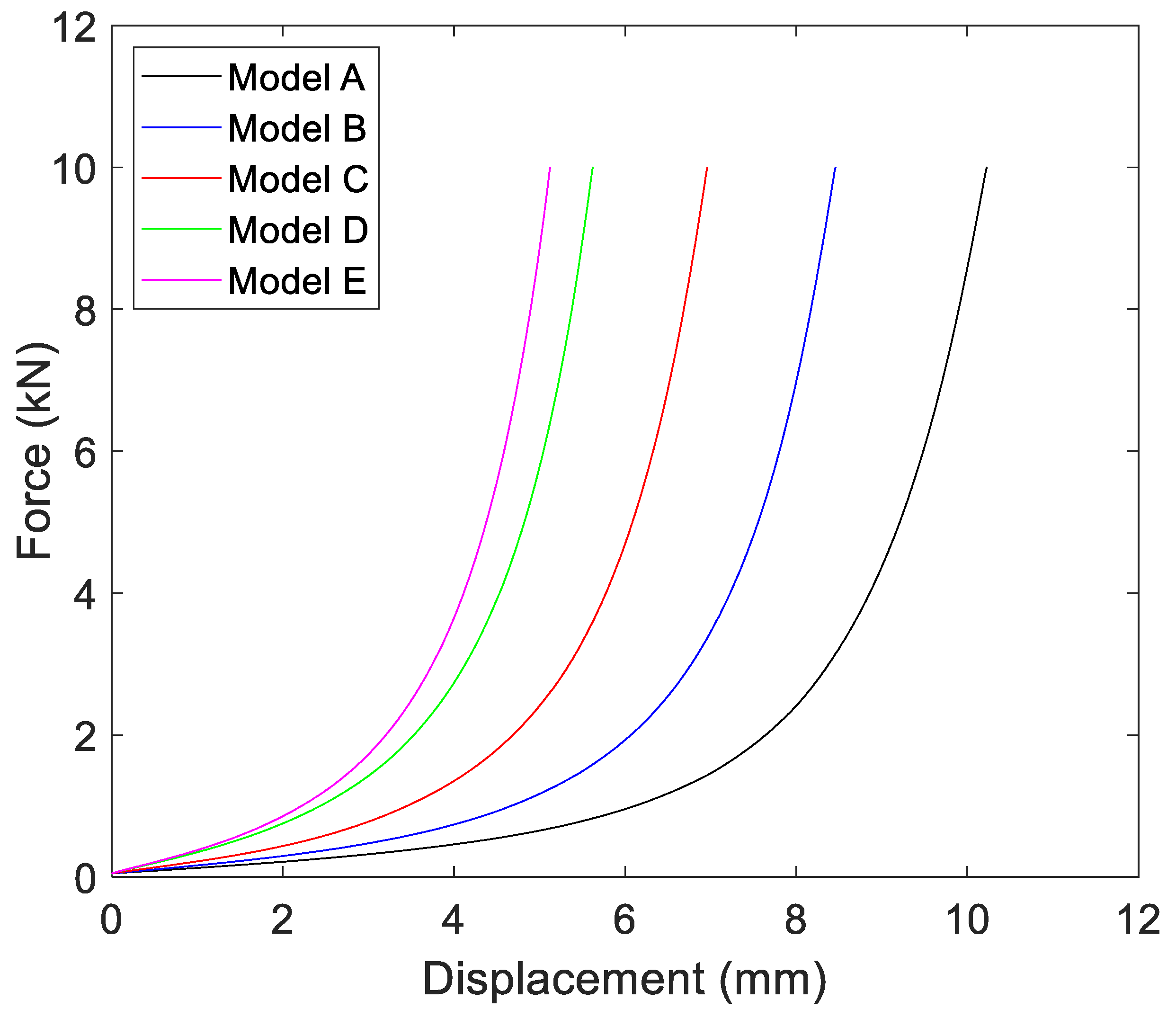 Machines 11 00856 g008