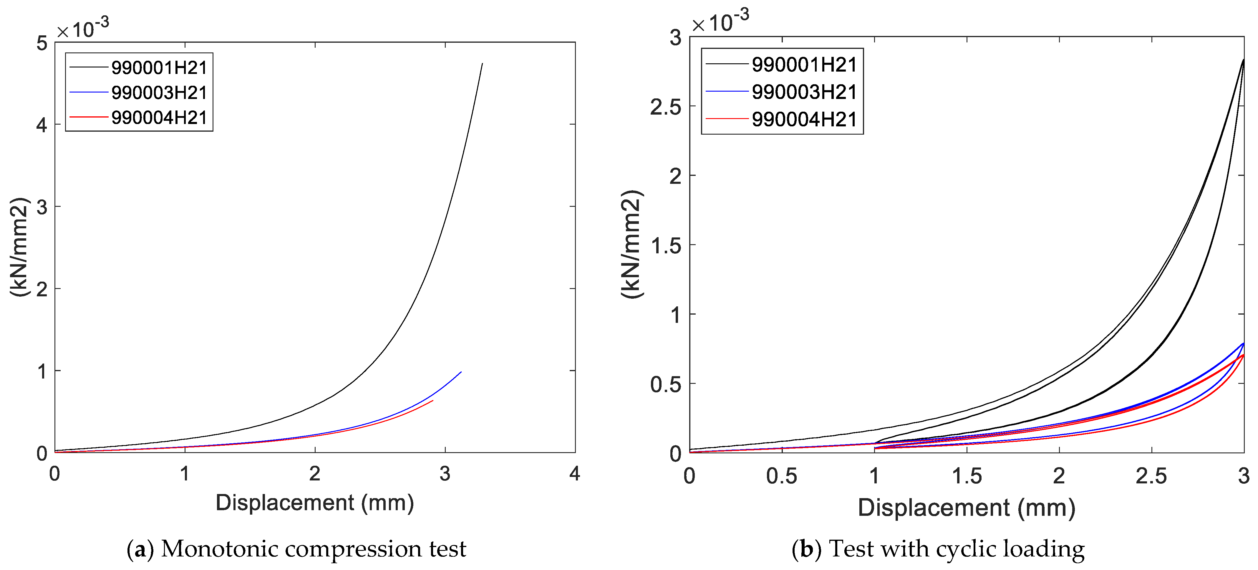 Machines 11 00856 g010