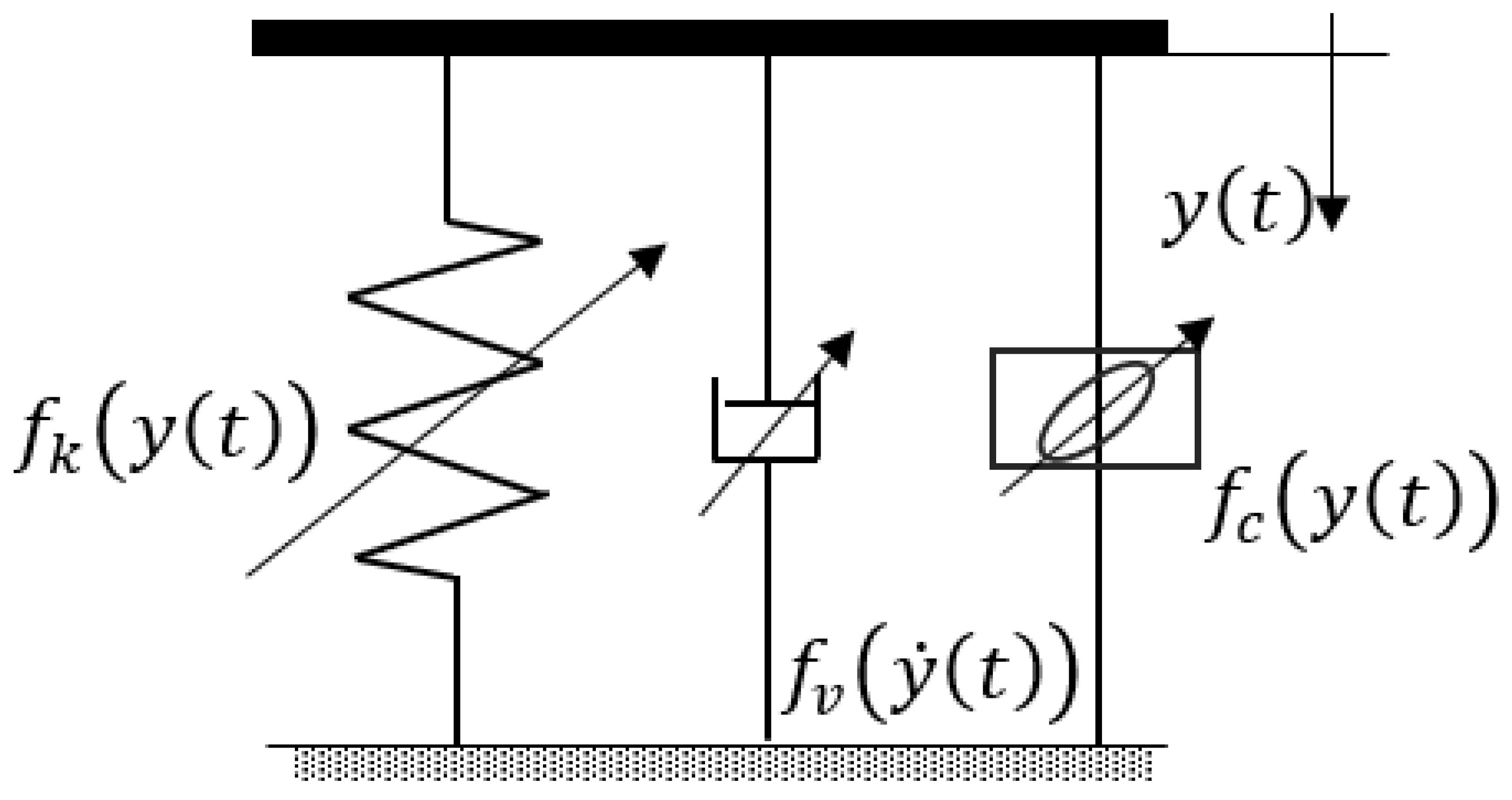 Machines 11 00856 g016