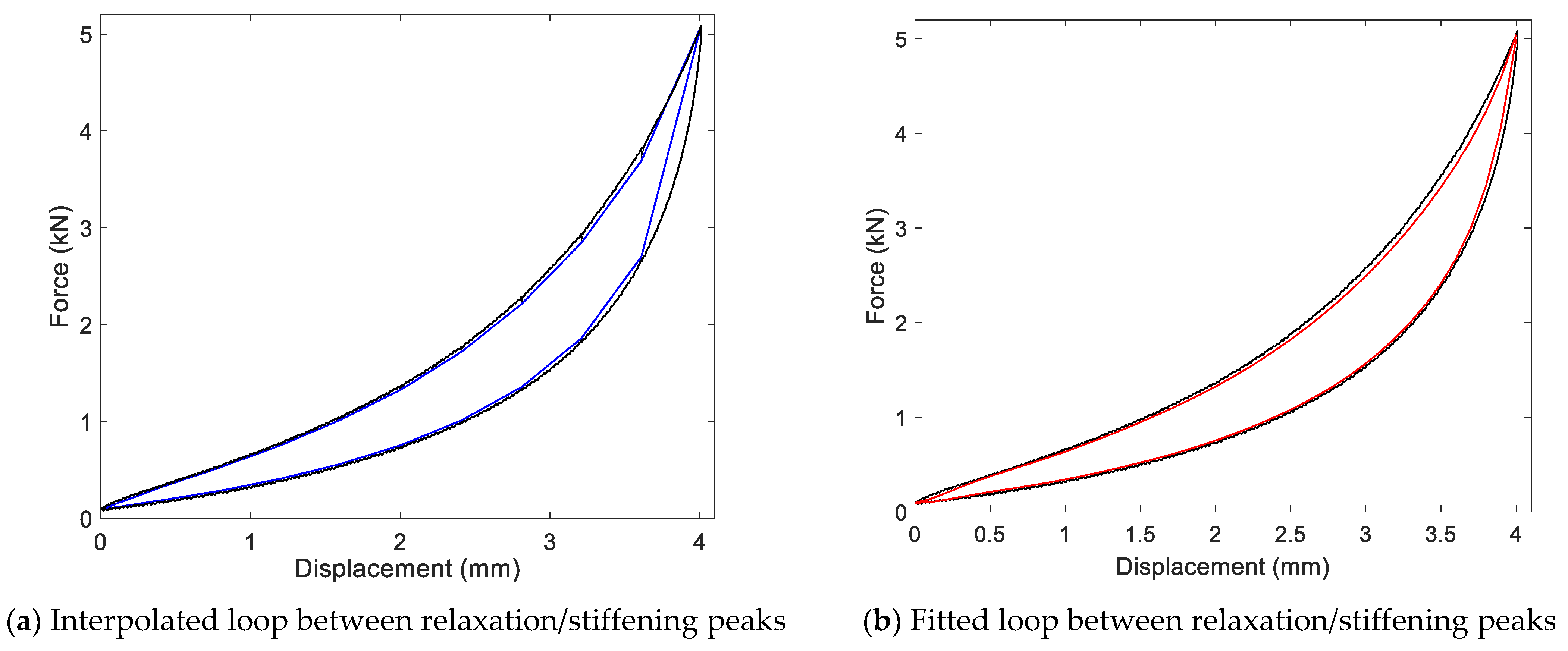 Machines 11 00856 g017