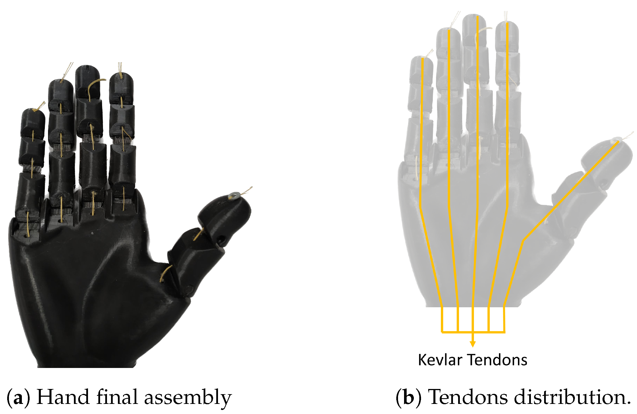 Machines 11 00859 g004
