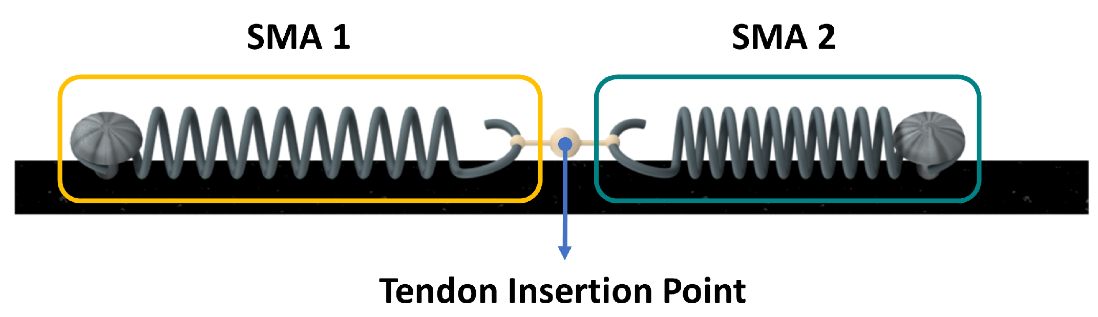 Machines 11 00859 g007