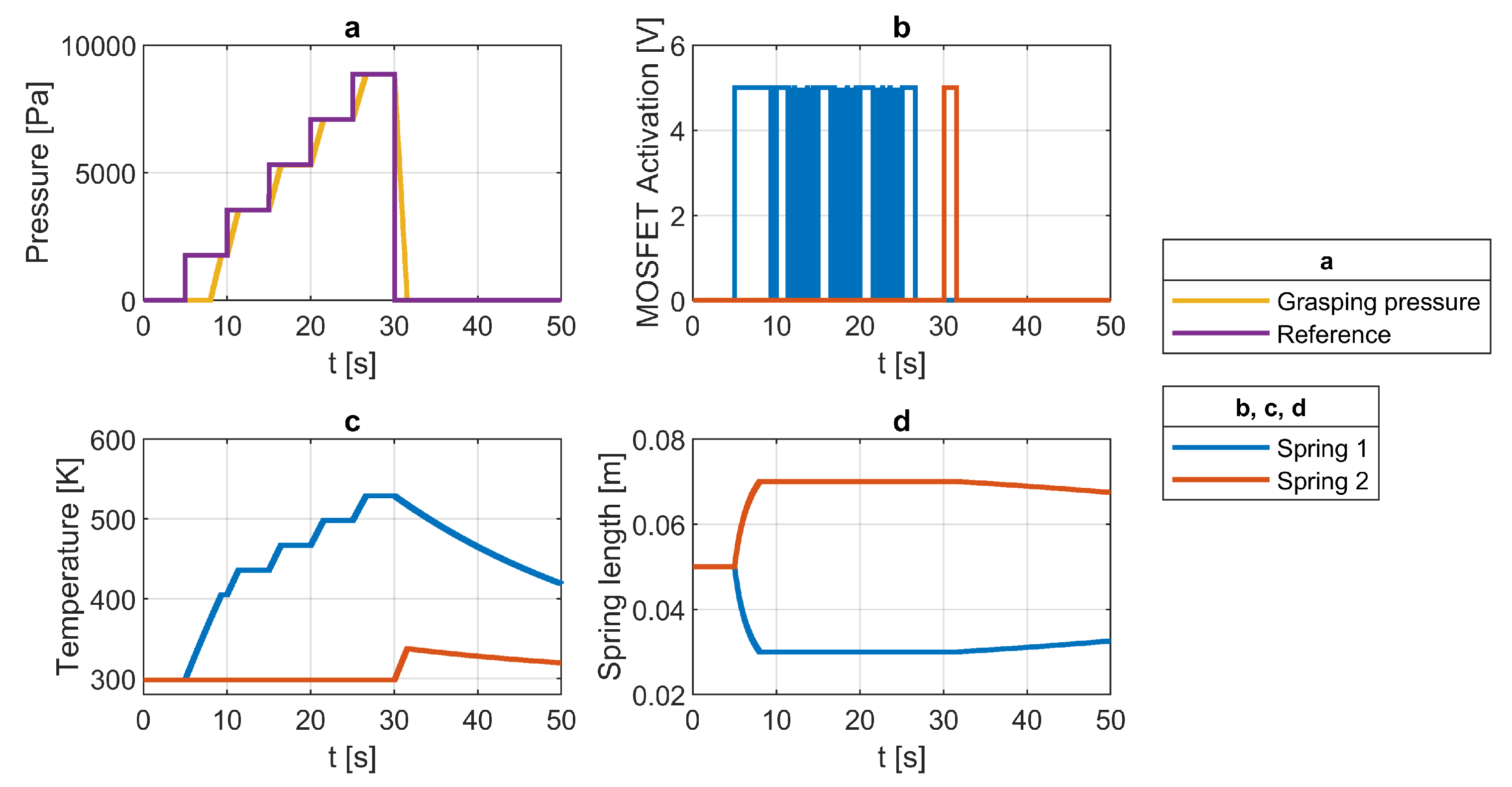 Machines 11 00859 g012
