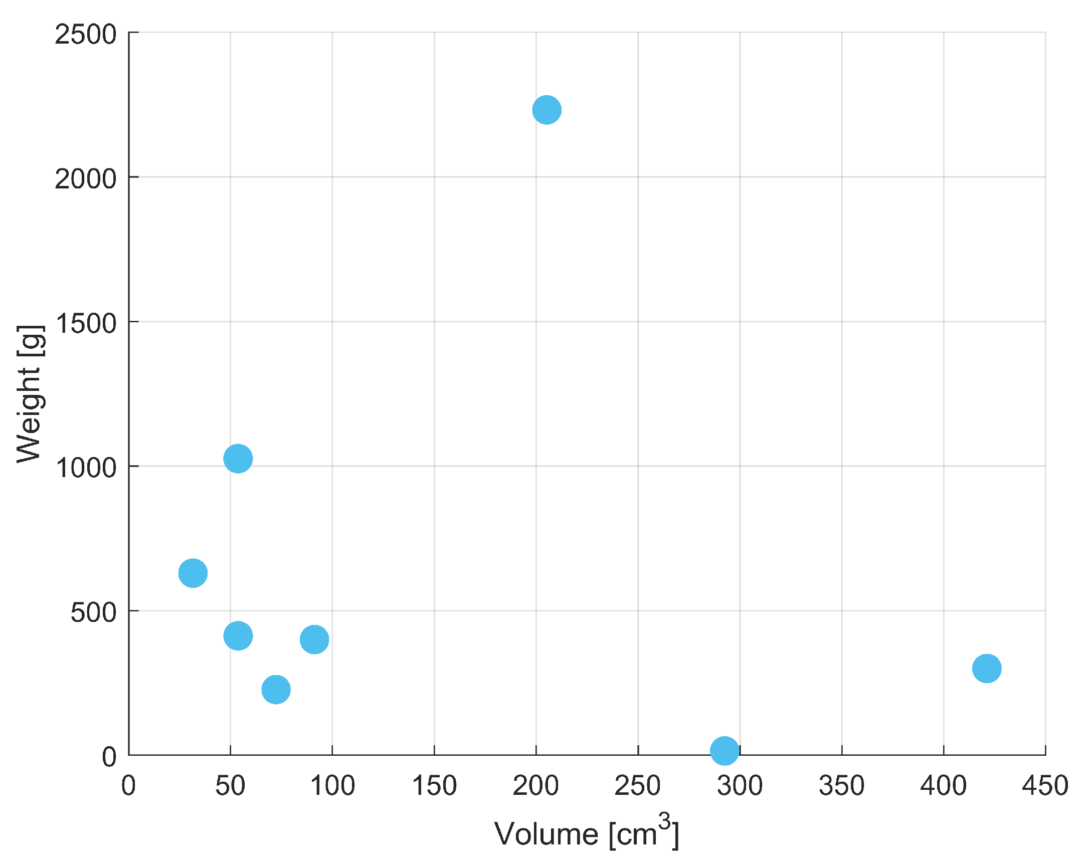 Machines 11 00859 g014