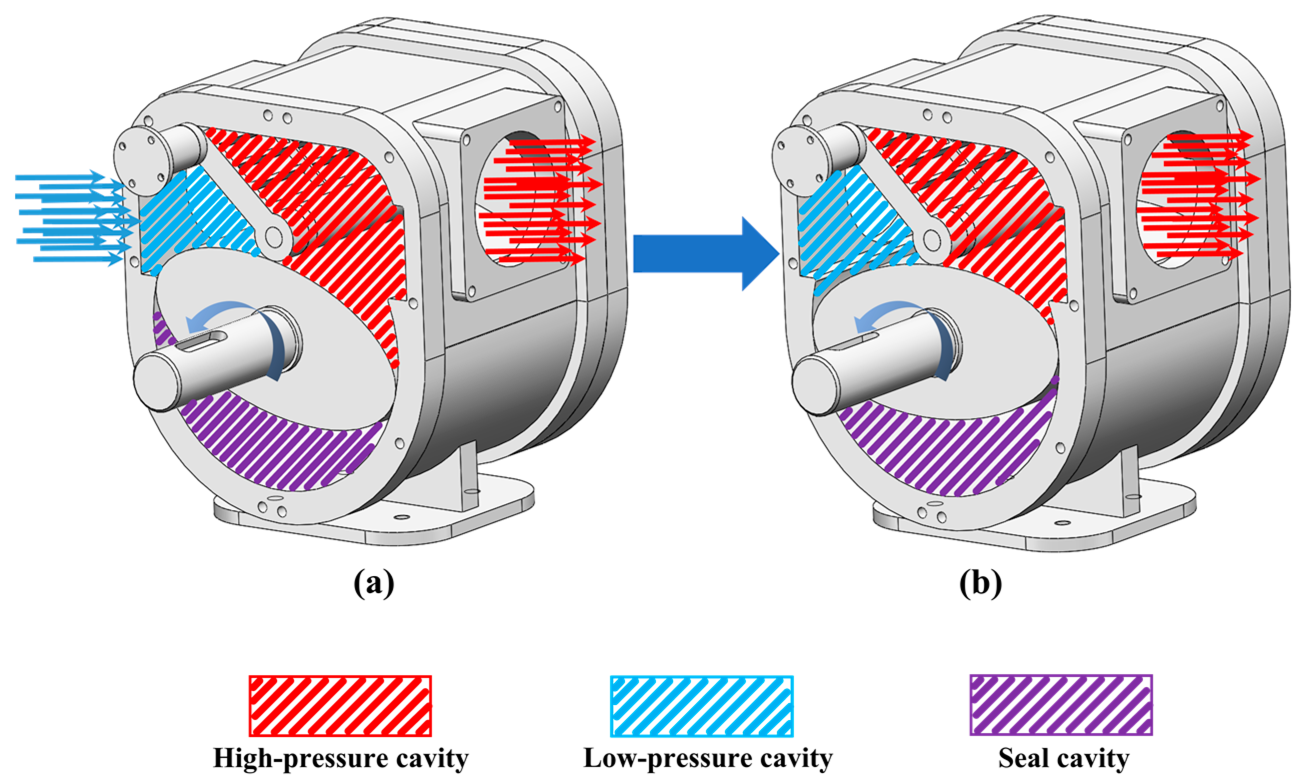 Machines 11 00867 g002