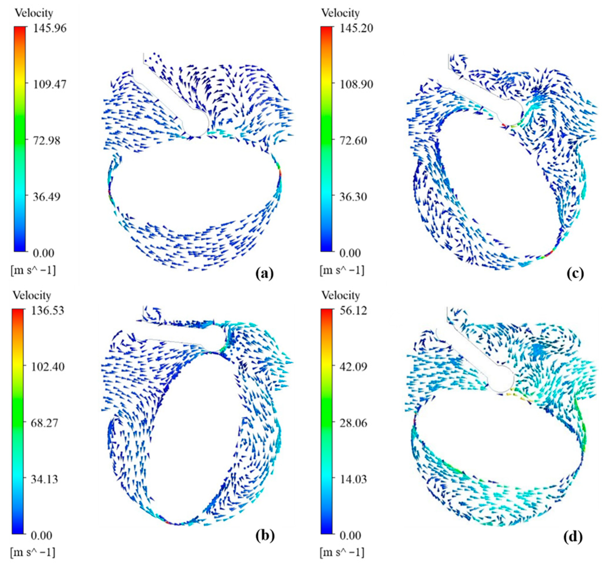 Machines 11 00867 g008