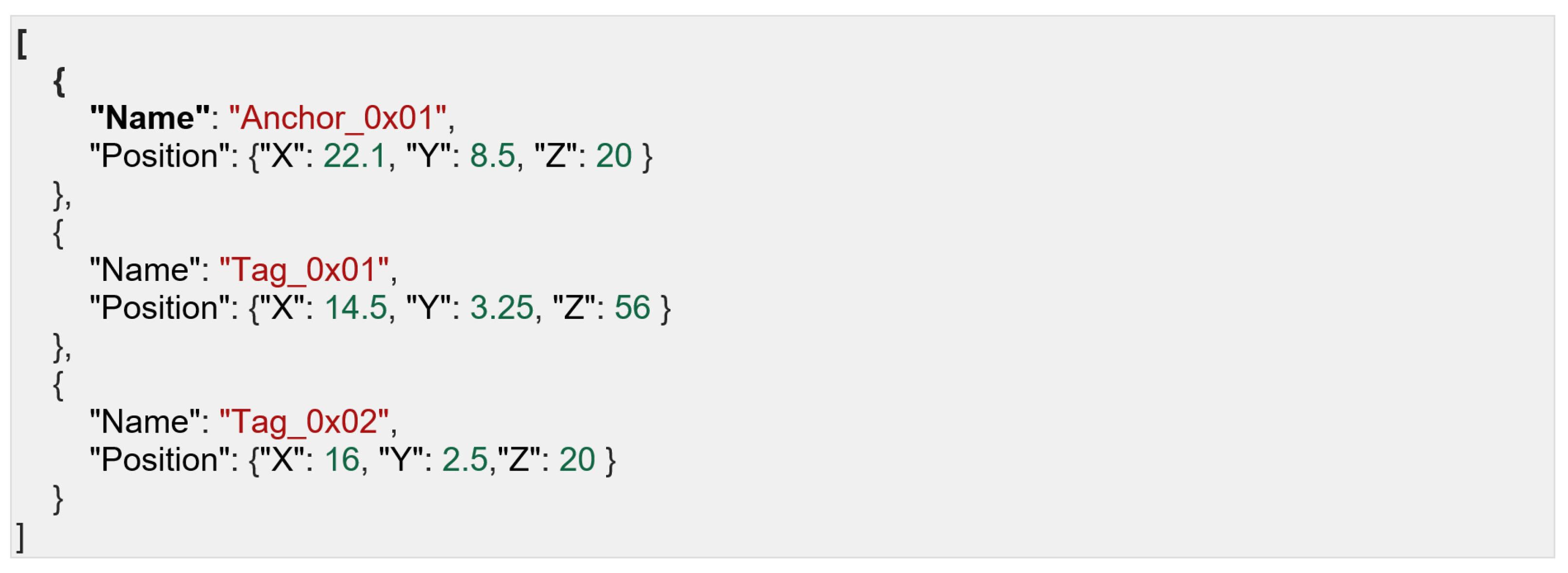 Machines 11 00877 g004