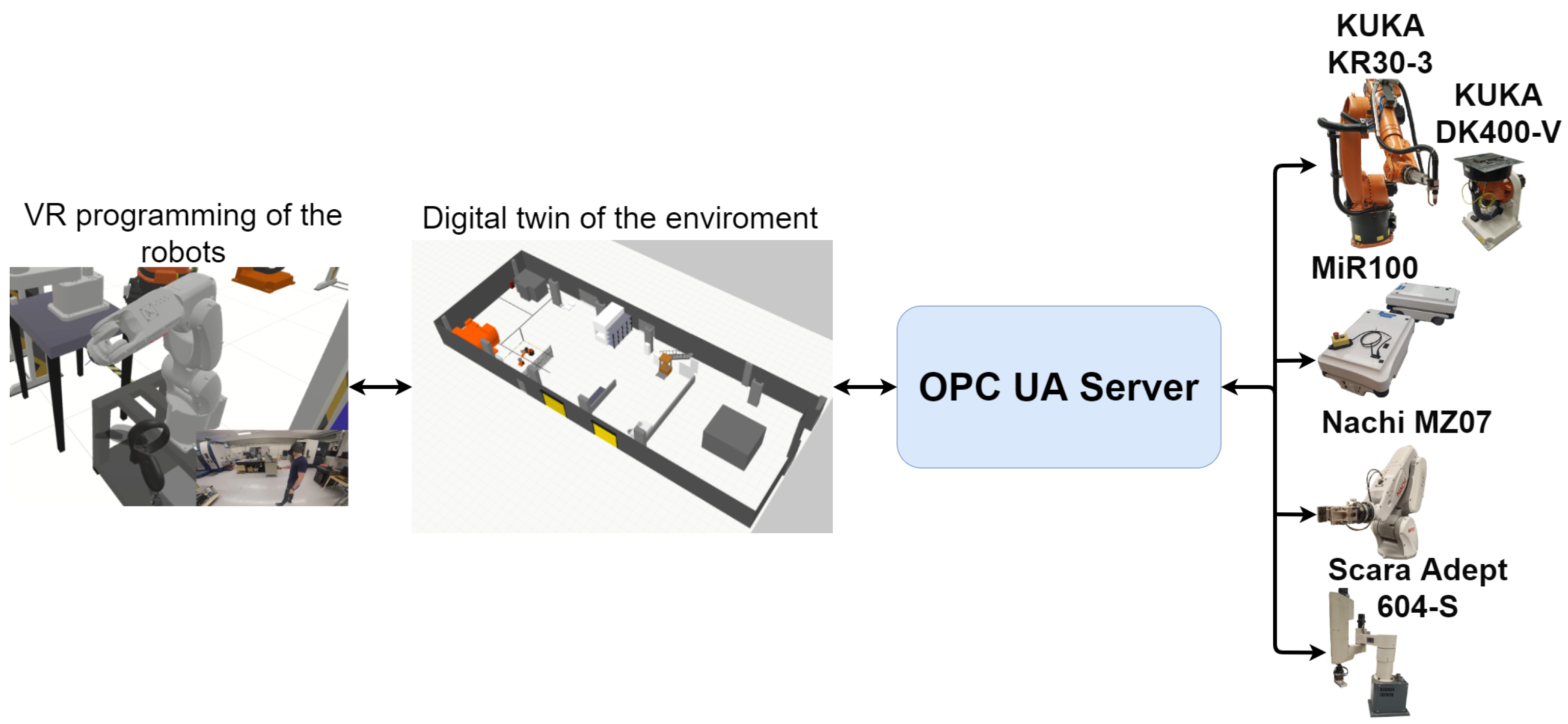 Machines 11 00877 g006