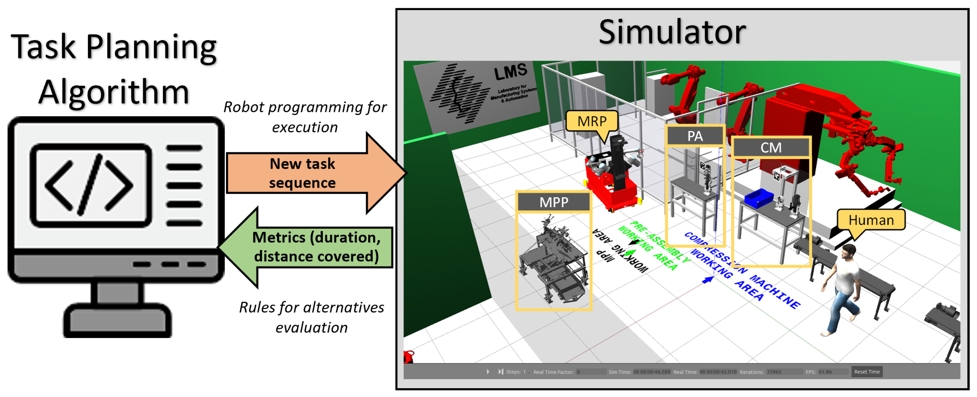 Machines 11 00877 g010
