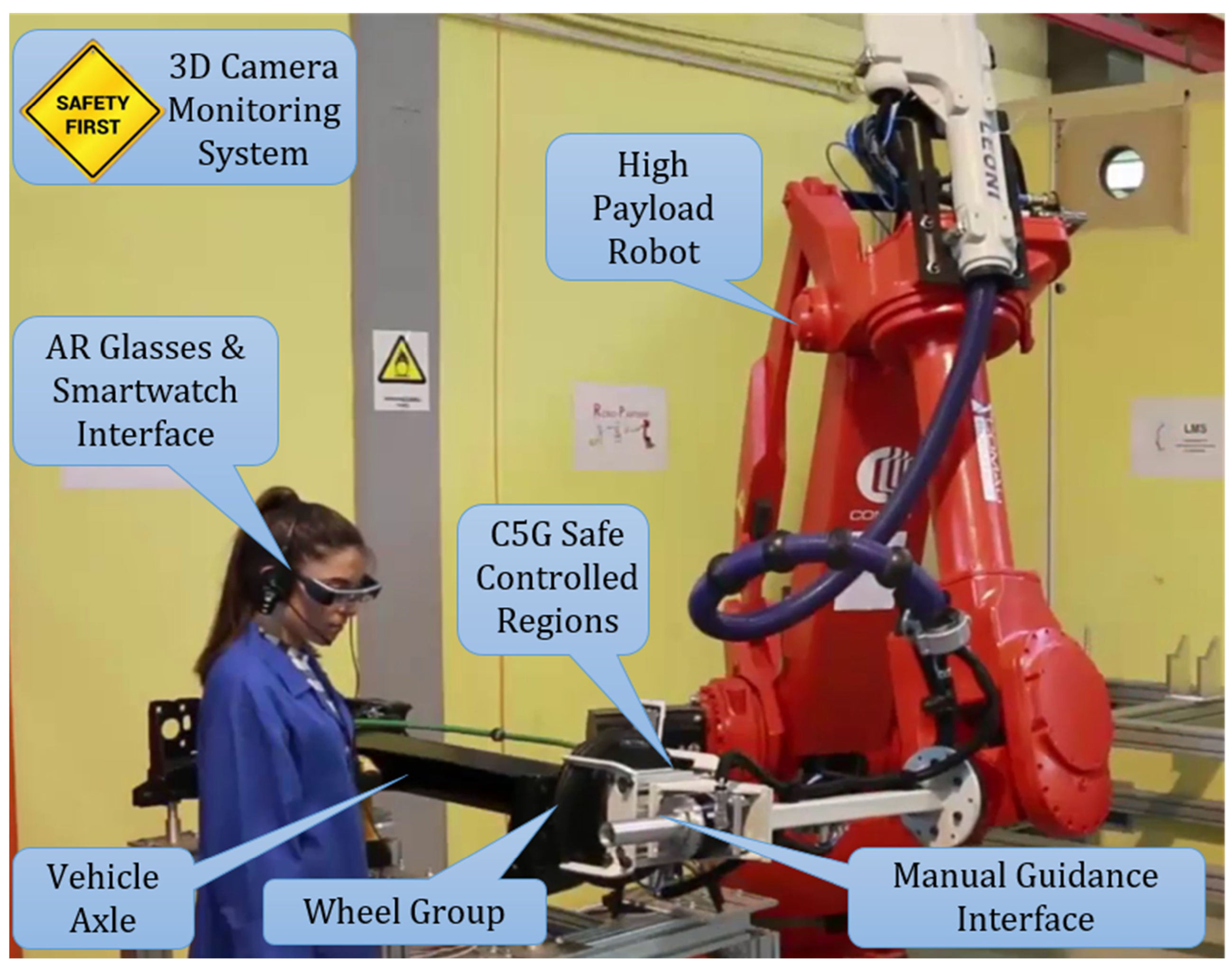 Machines 11 00877 g013