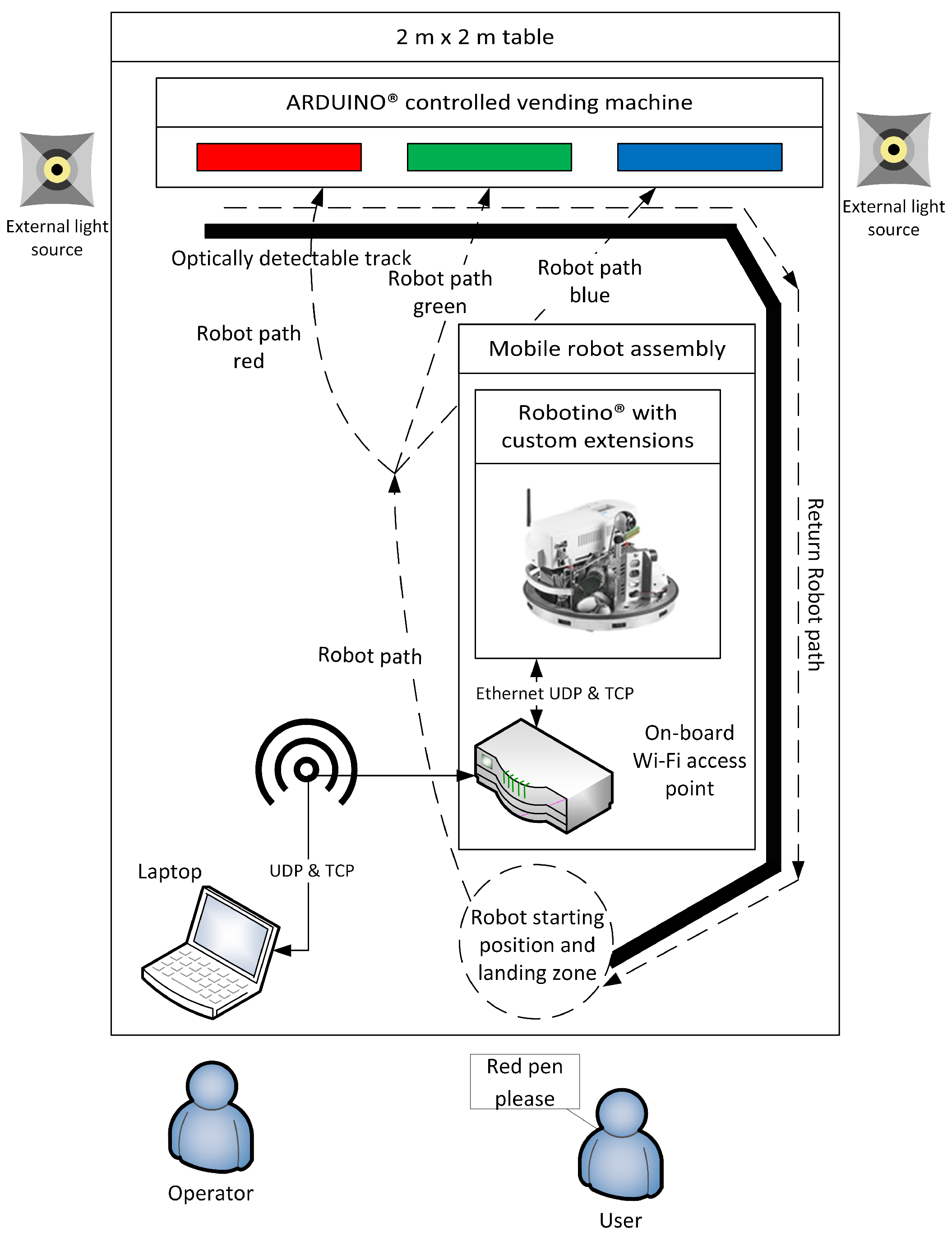 Machines 11 00877 g014