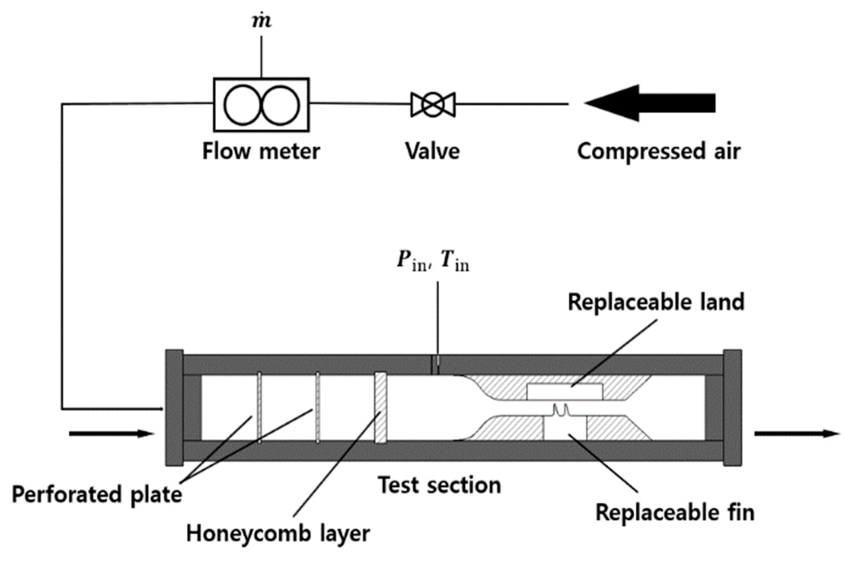 Machines 11 00880 g001