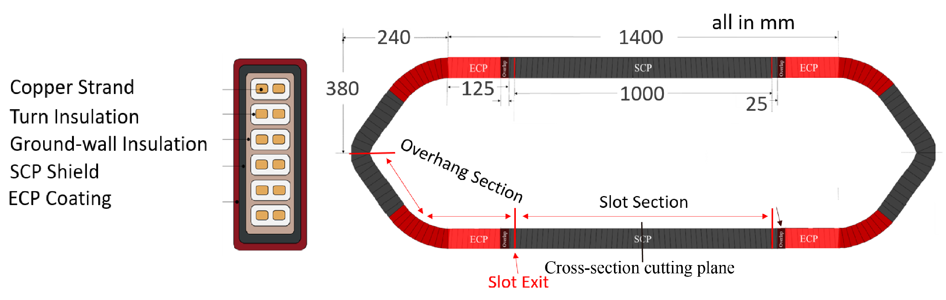 Machines 11 00883 g002