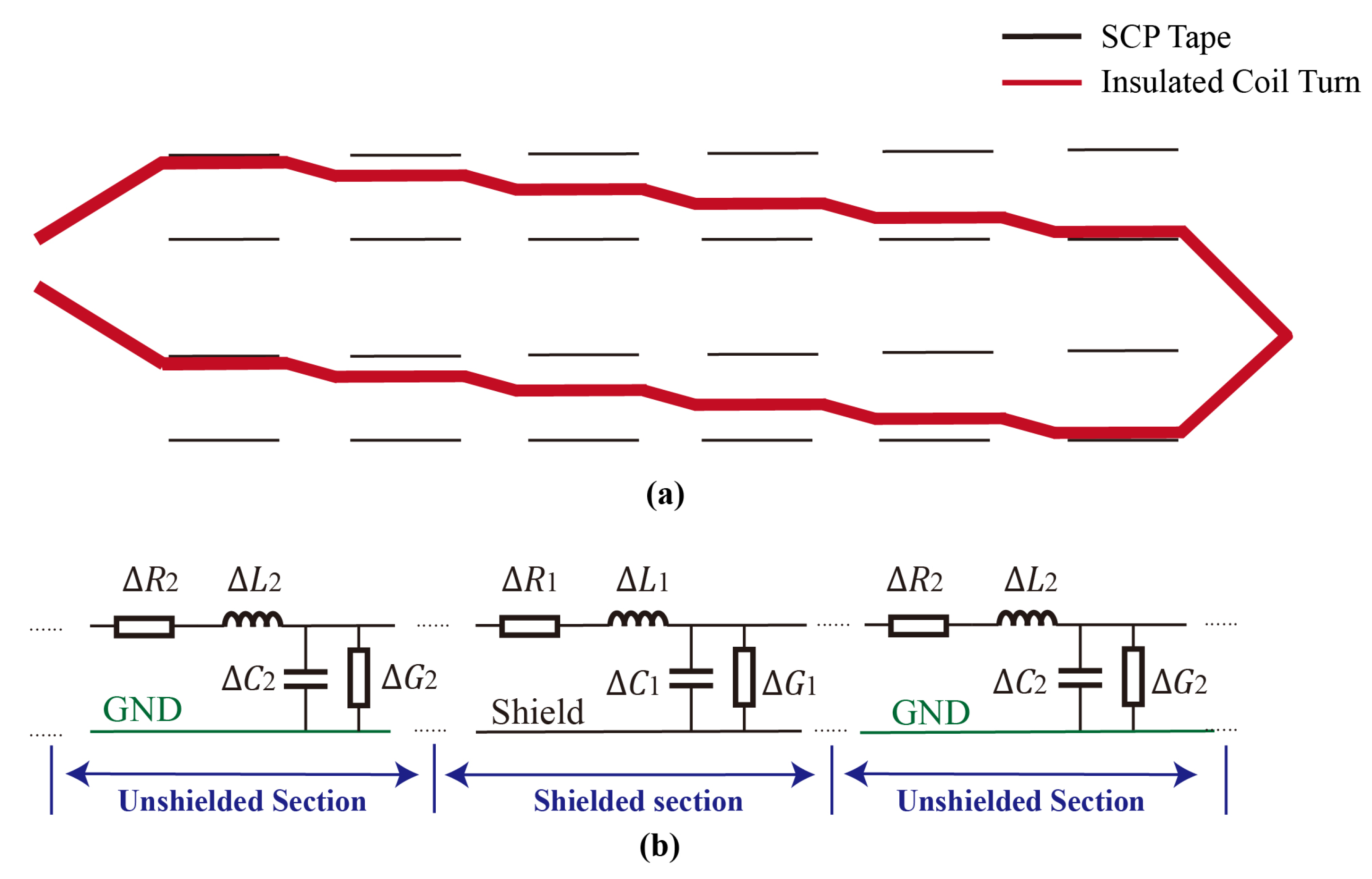 Machines 11 00883 g005