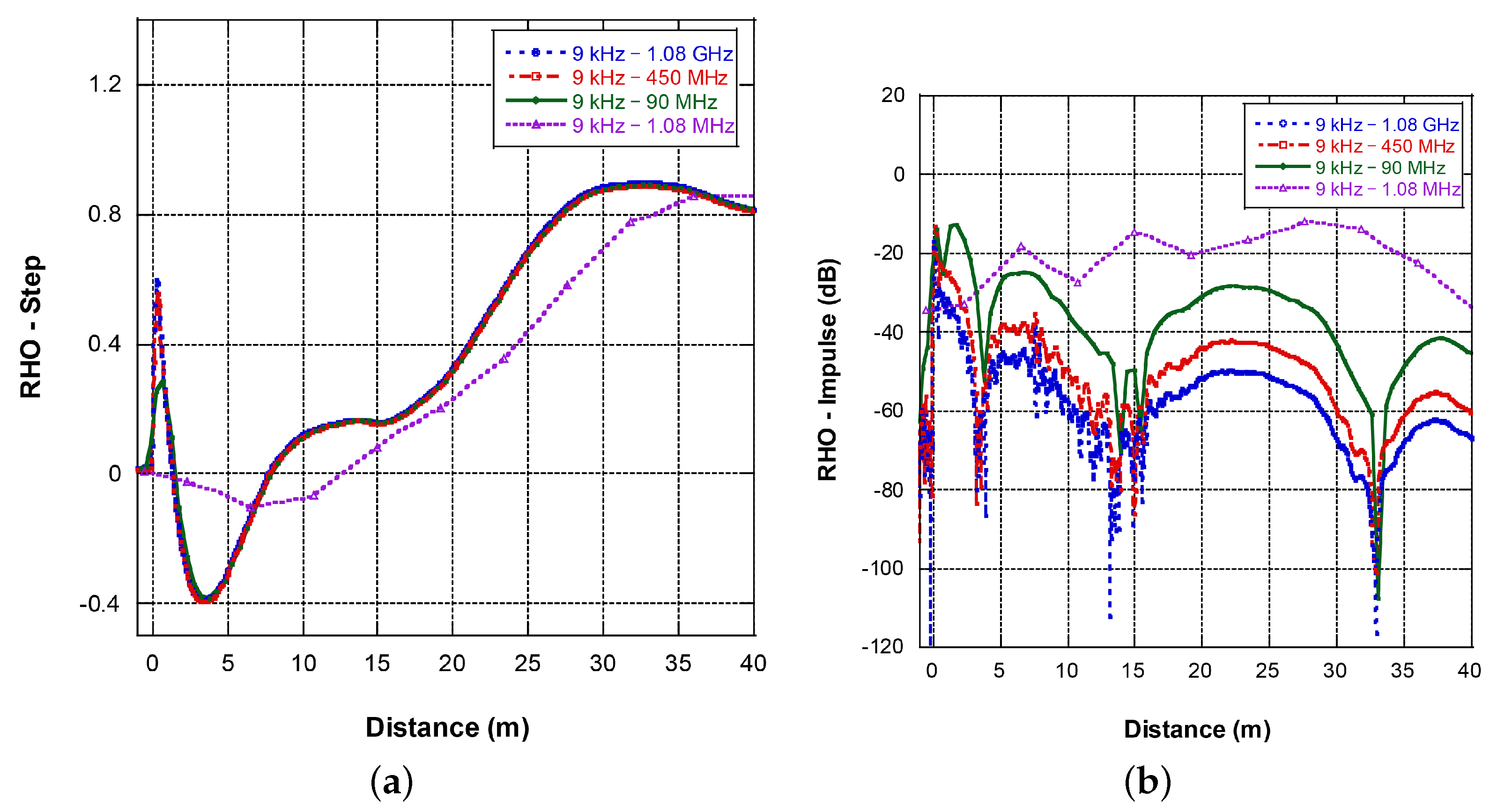 Machines 11 00883 g012