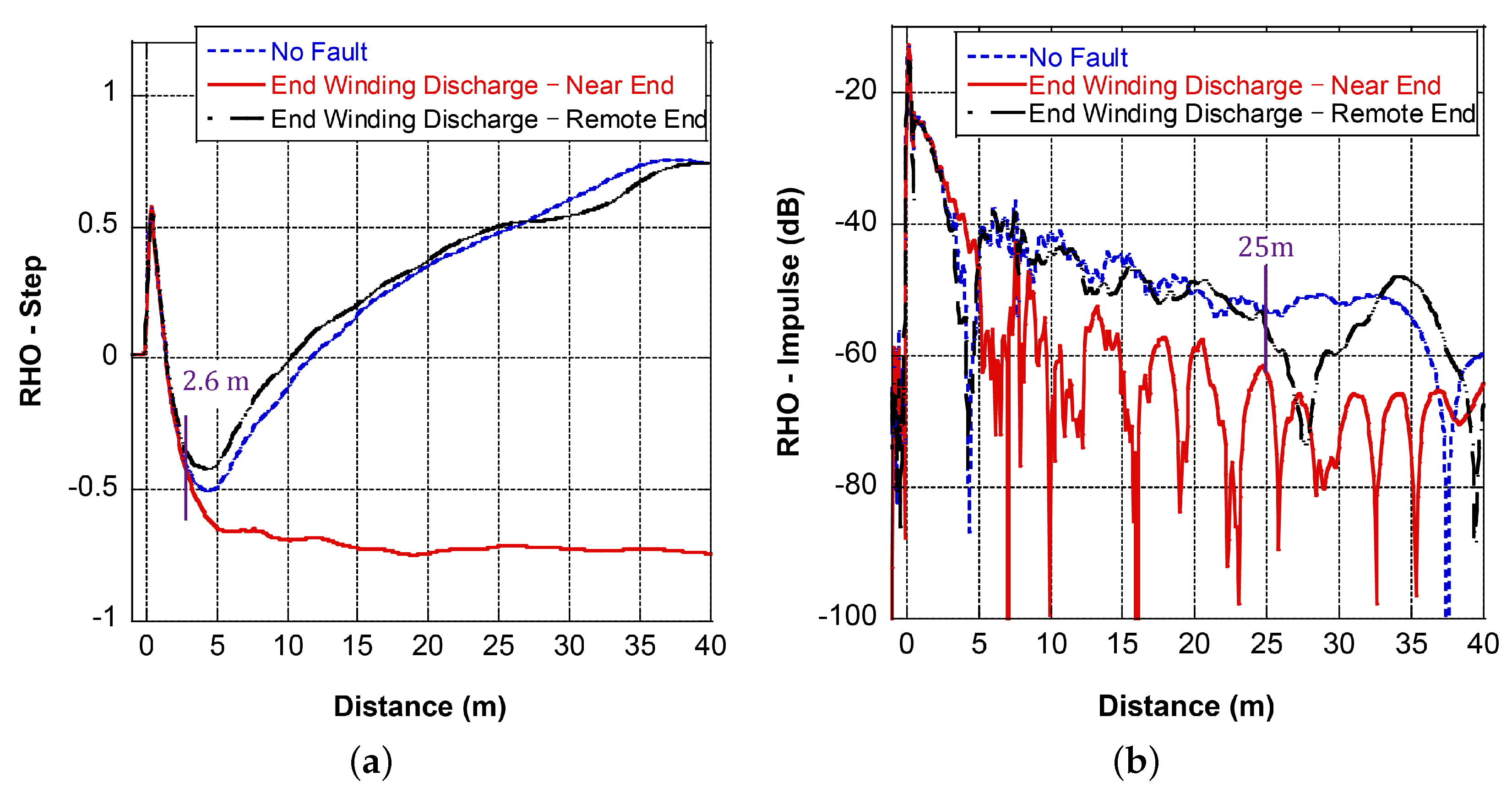 Machines 11 00883 g013