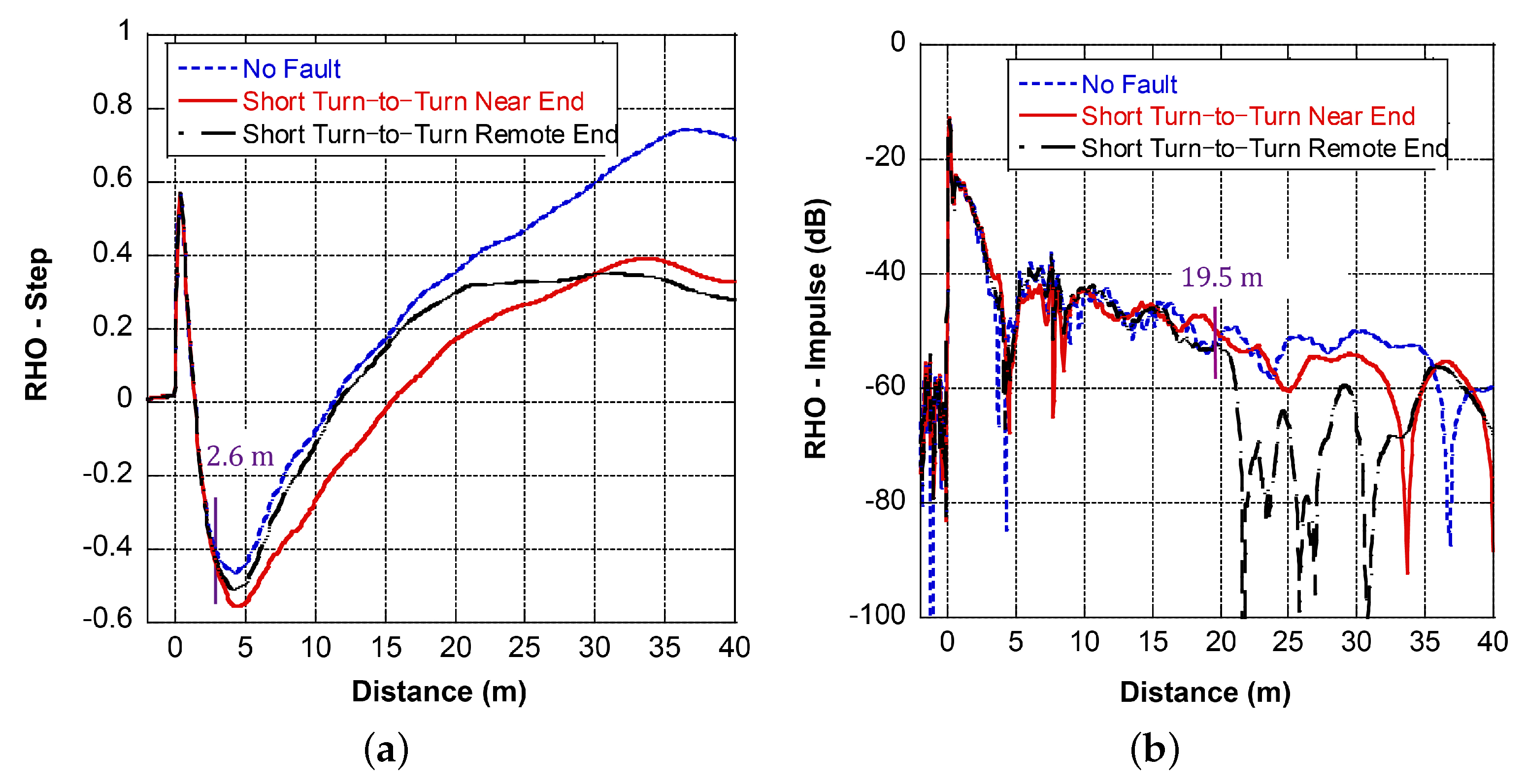 Machines 11 00883 g014