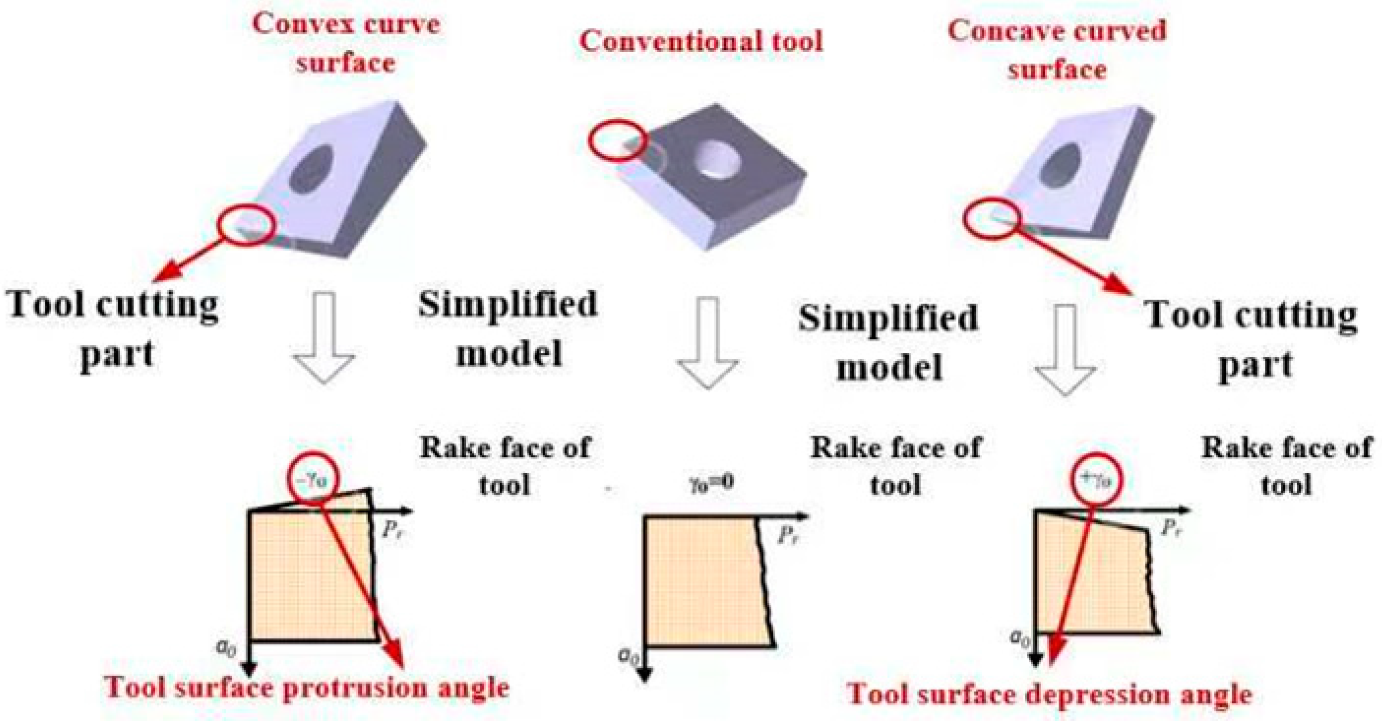 Machines 11 00886 g004