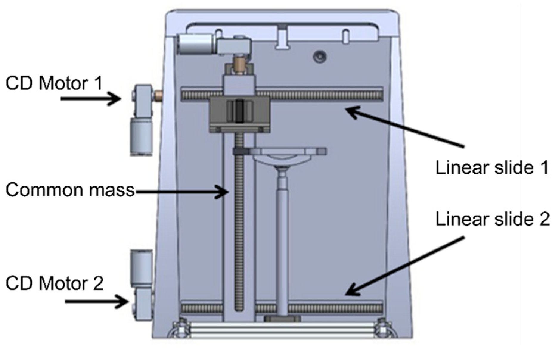 Machines 11 00889 g001 Machines 11 00889 g001
