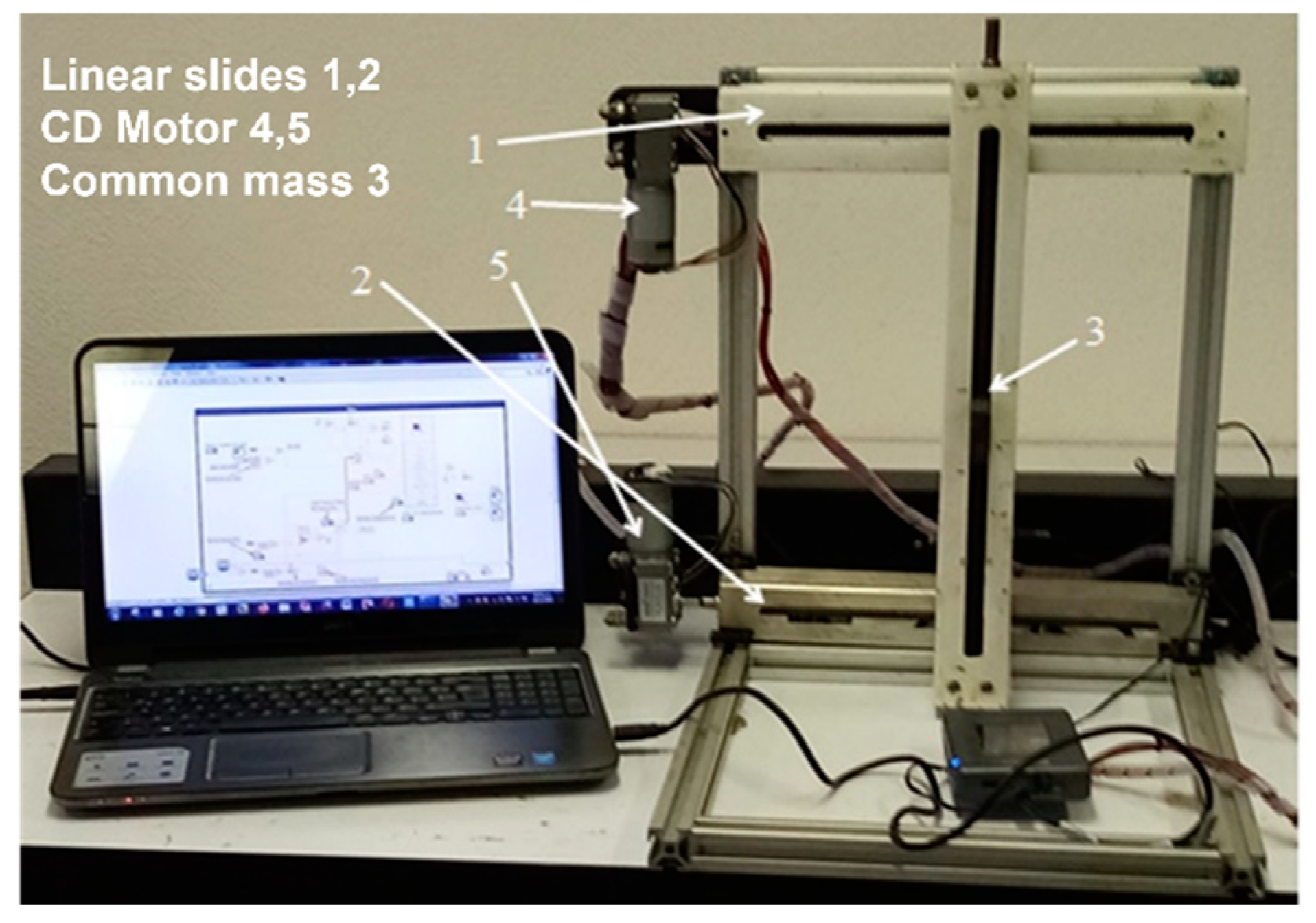 Machines 11 00889 g006 Machines 11 00889 g006