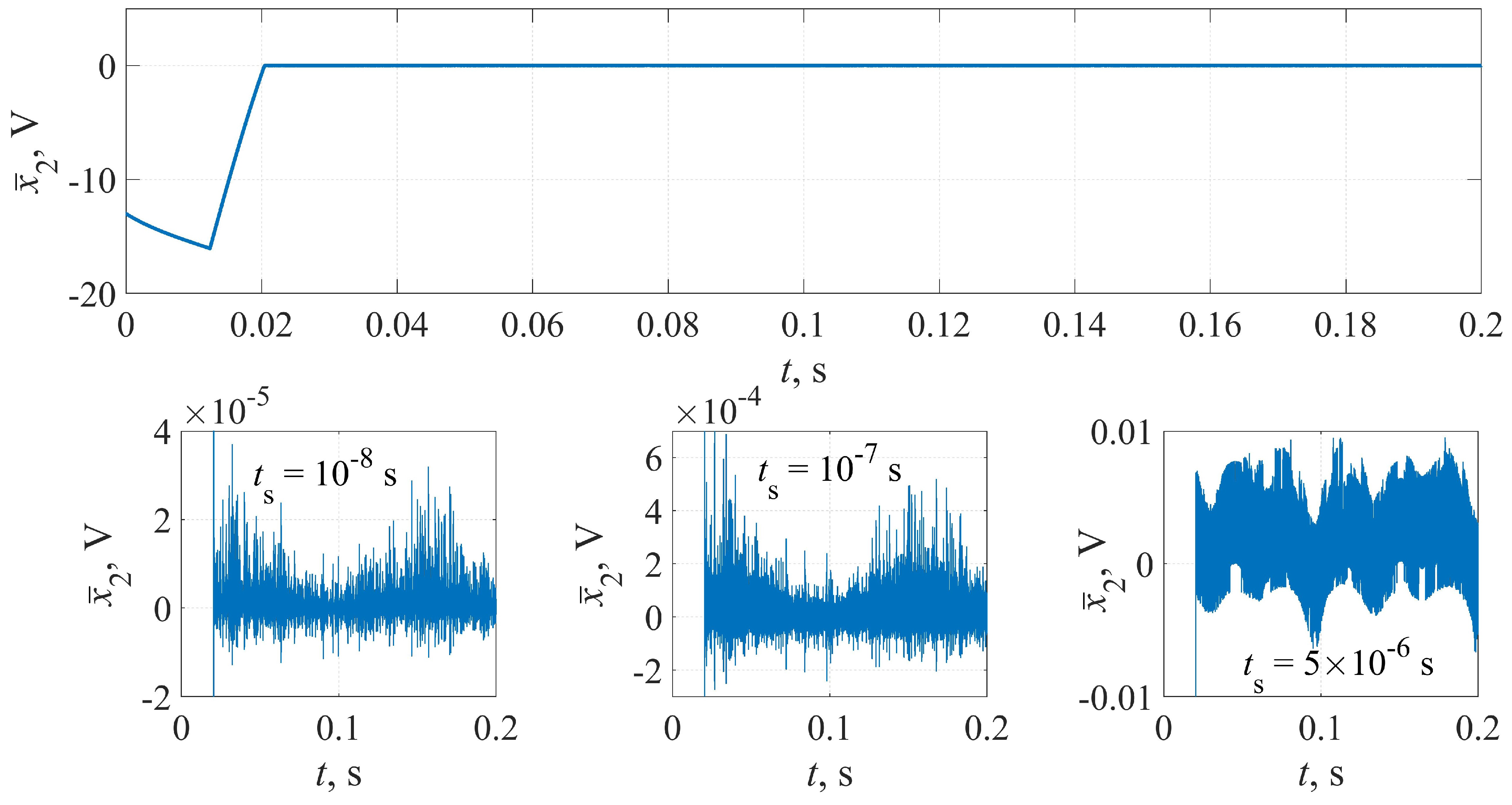 Machines 11 00890 g006