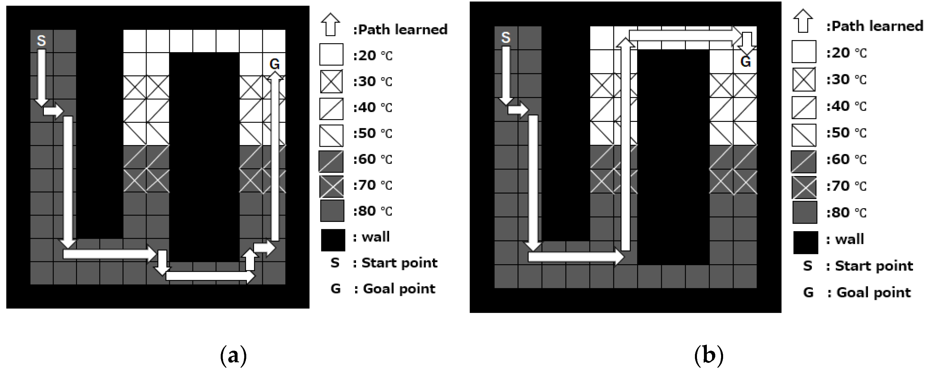 Machines 11 00892 g004
