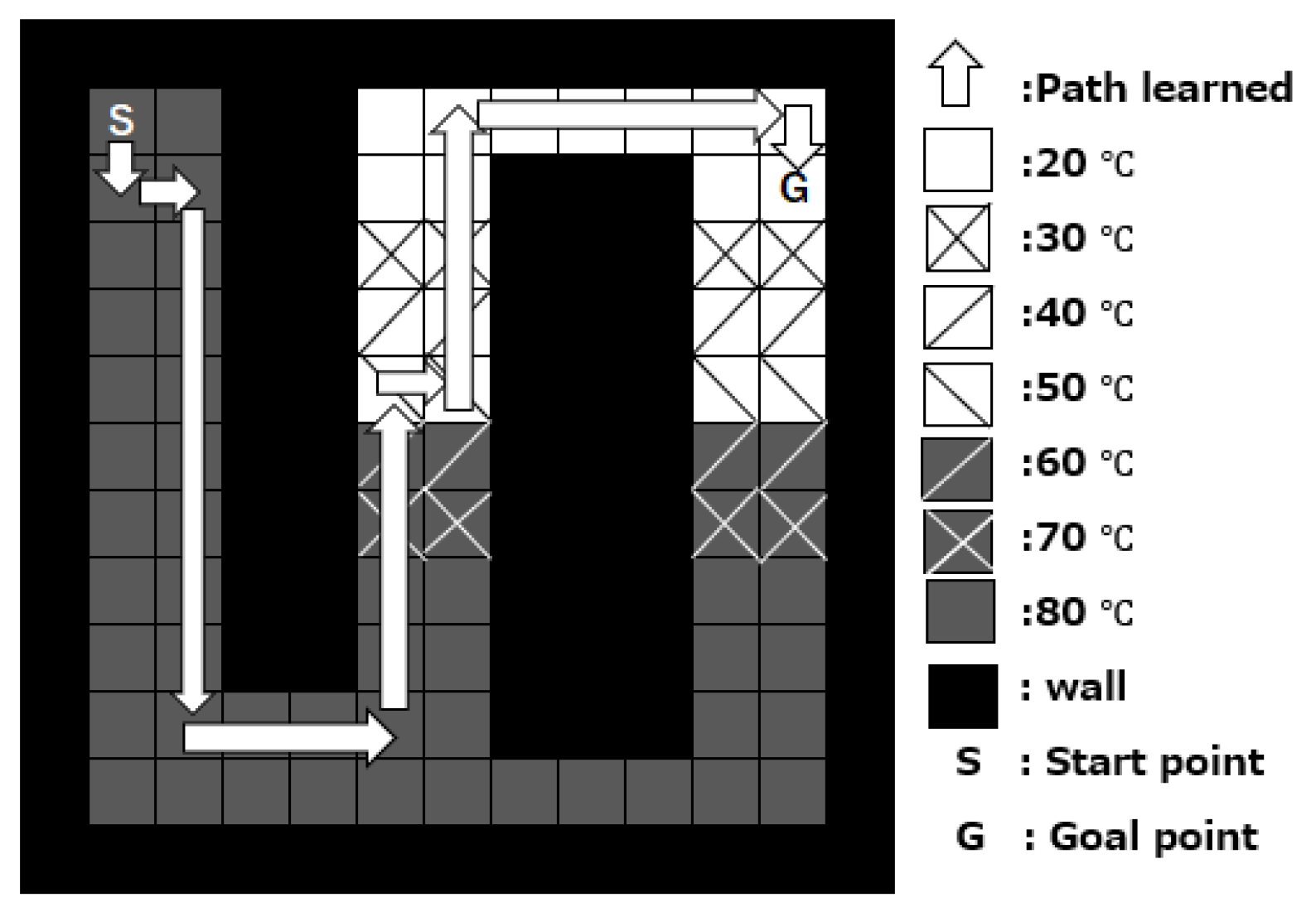 Machines 11 00892 g005