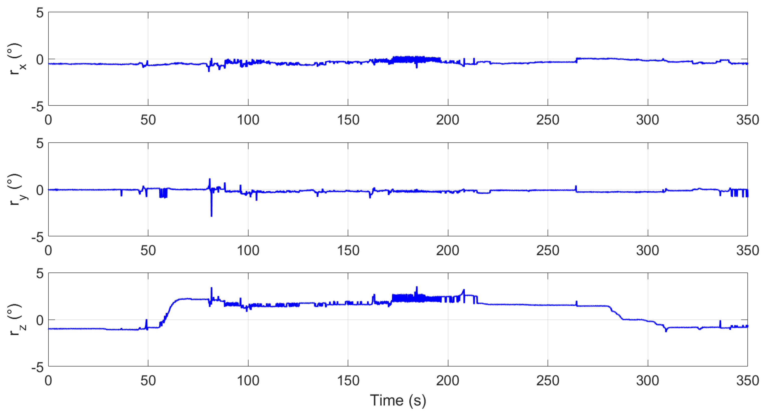 Machines 11 00893 g013