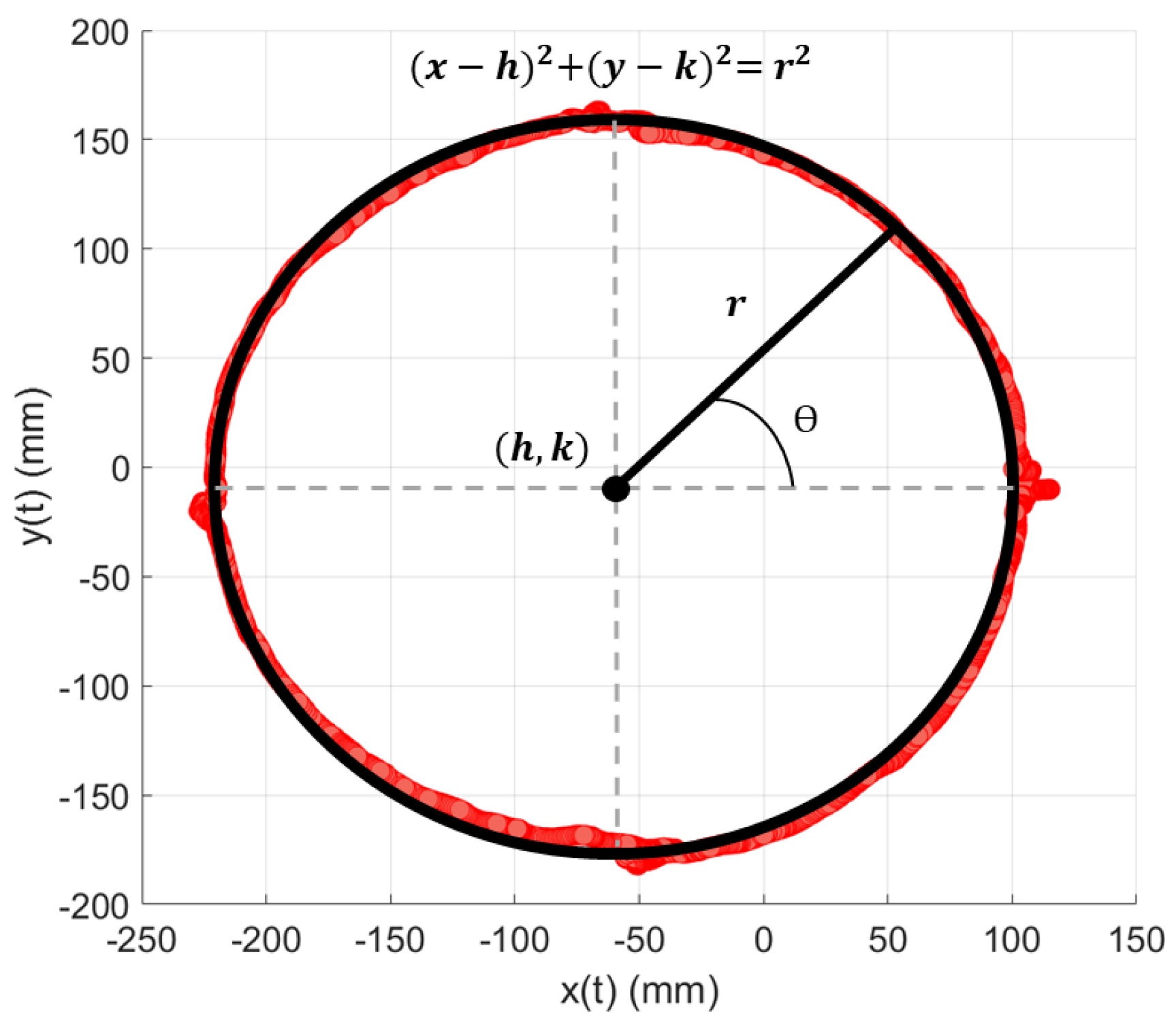 Machines 11 00893 g021