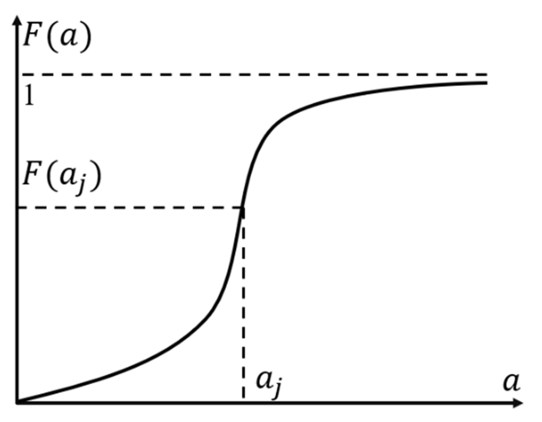 Machines 11 00897 g001