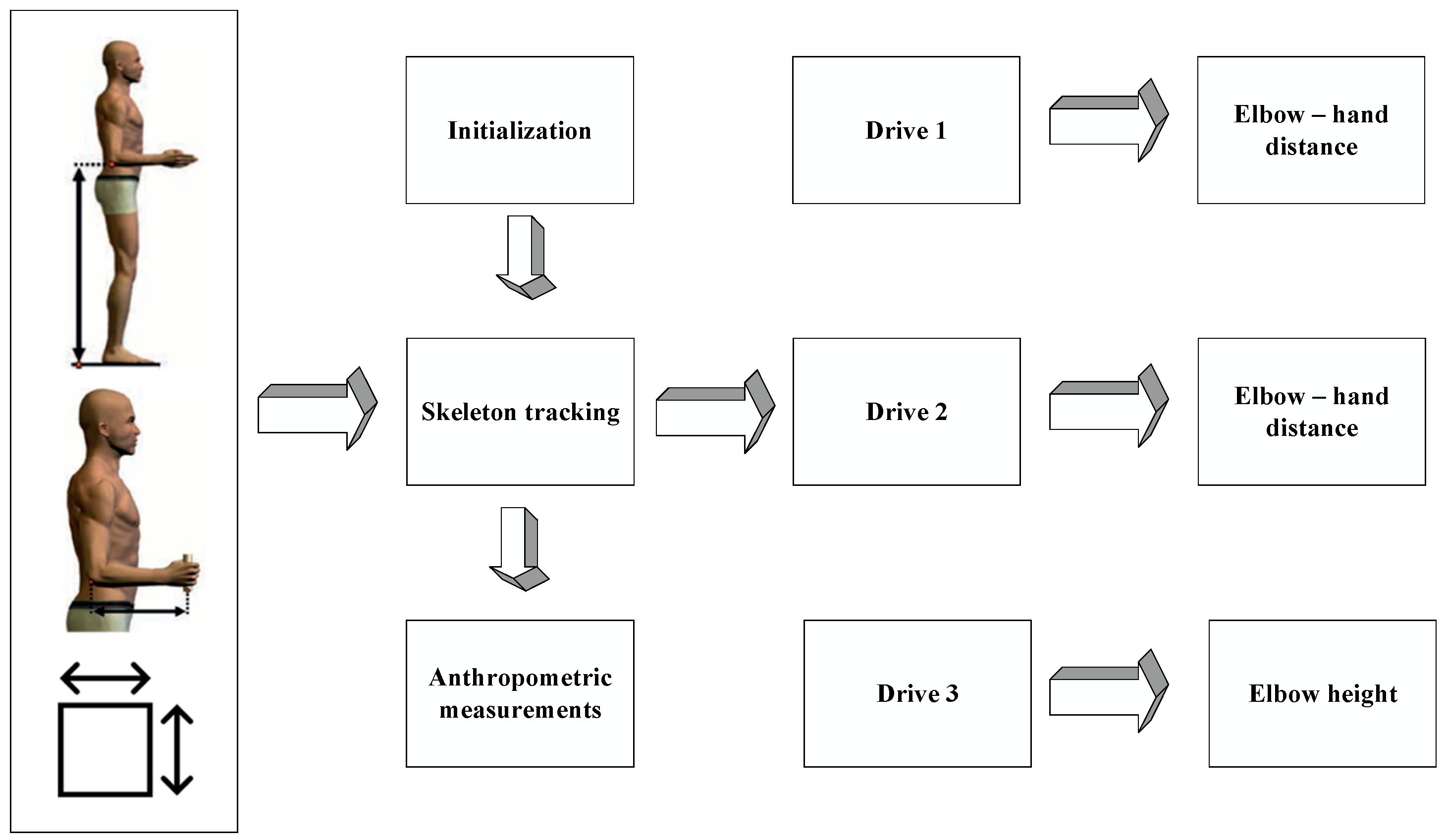 Machines 11 00898 g003 Machines 11 00898 g003