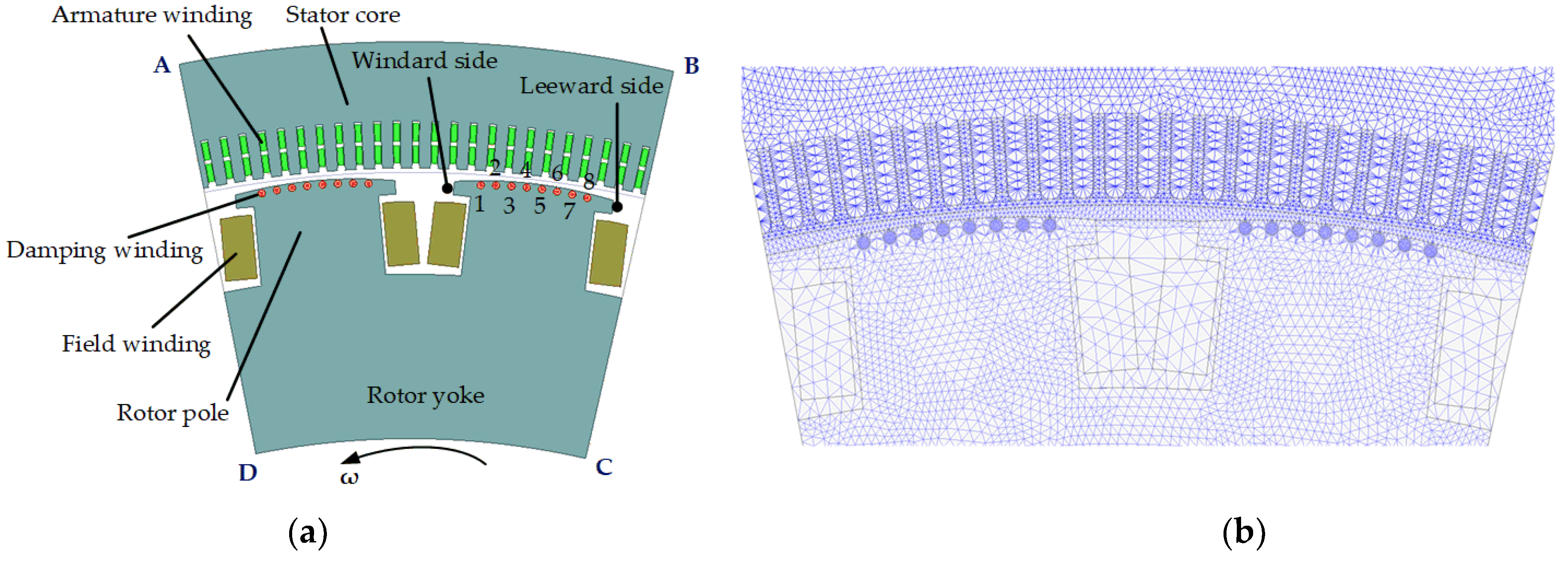 Machines 11 00901 g001