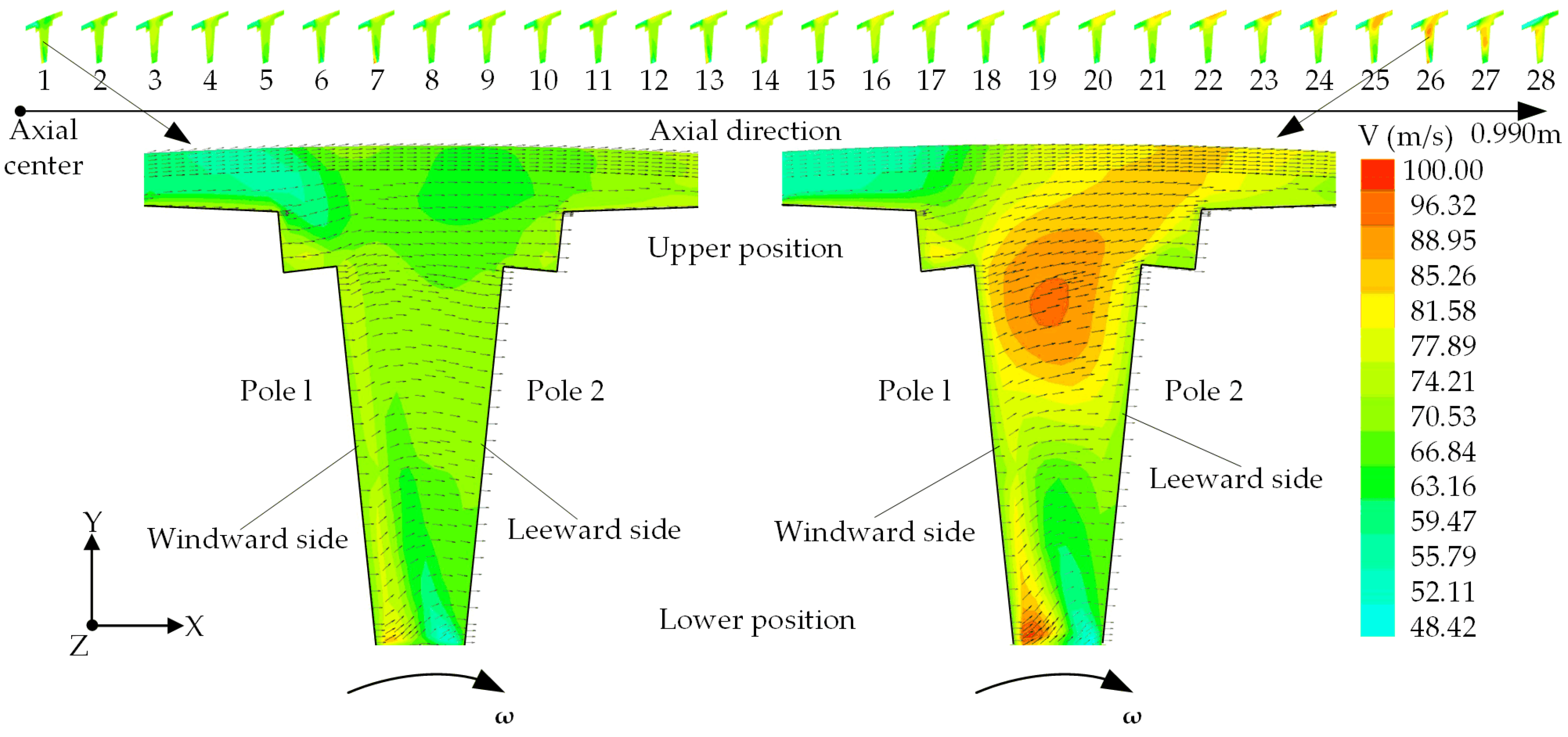 Machines 11 00901 g010