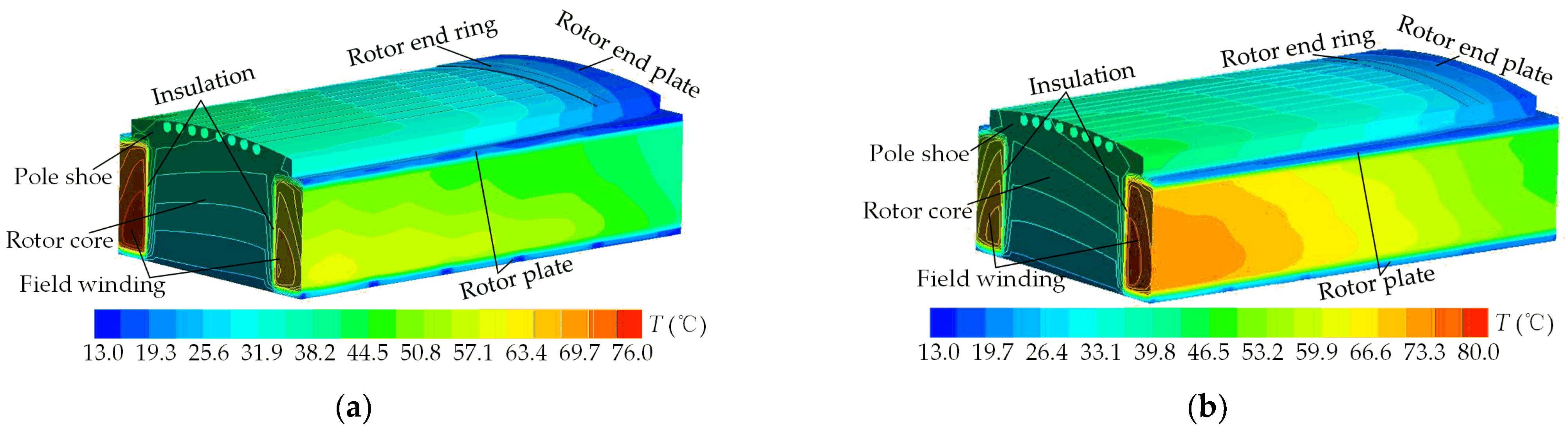 Machines 11 00901 g012