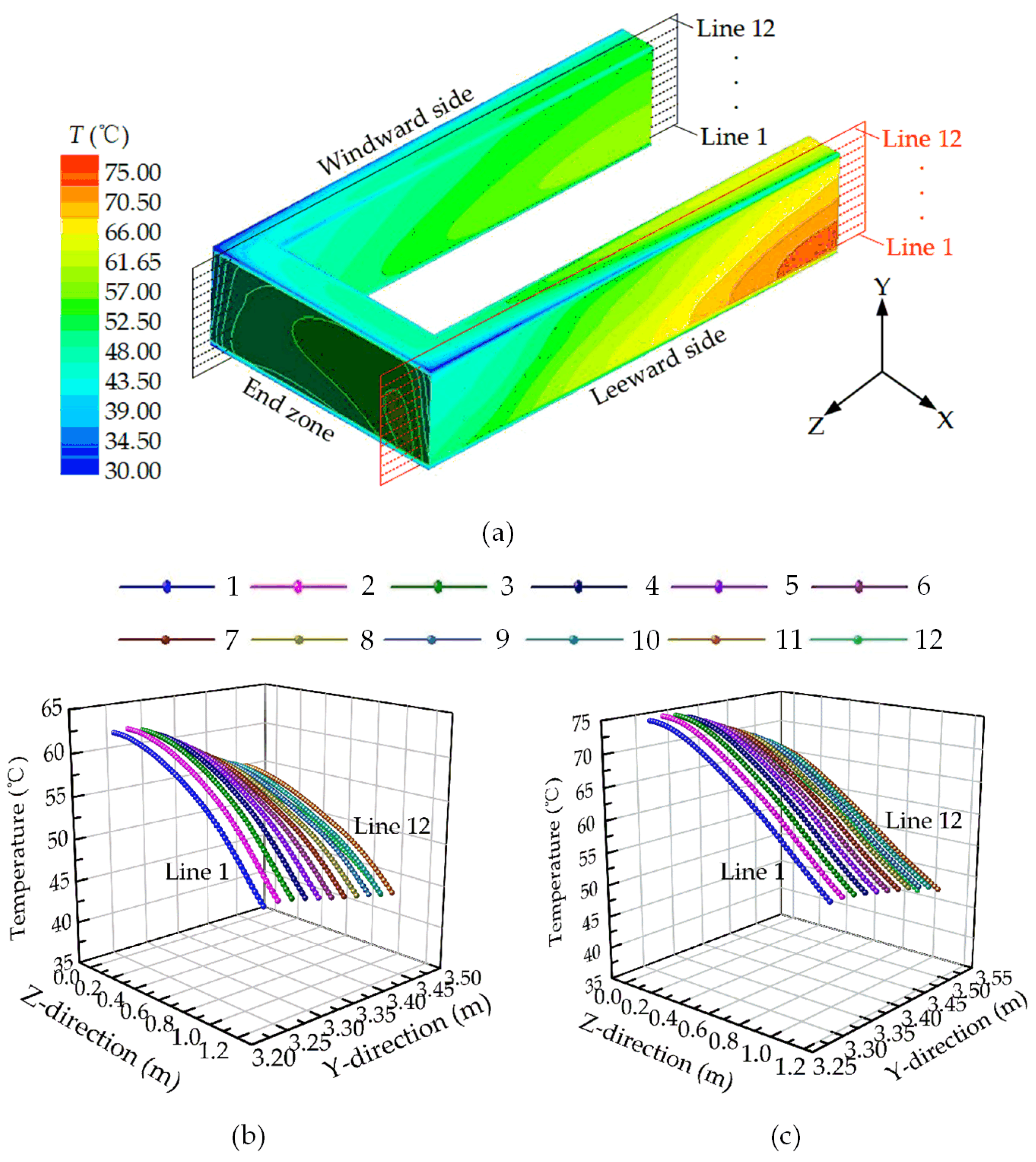 Machines 11 00901 g014