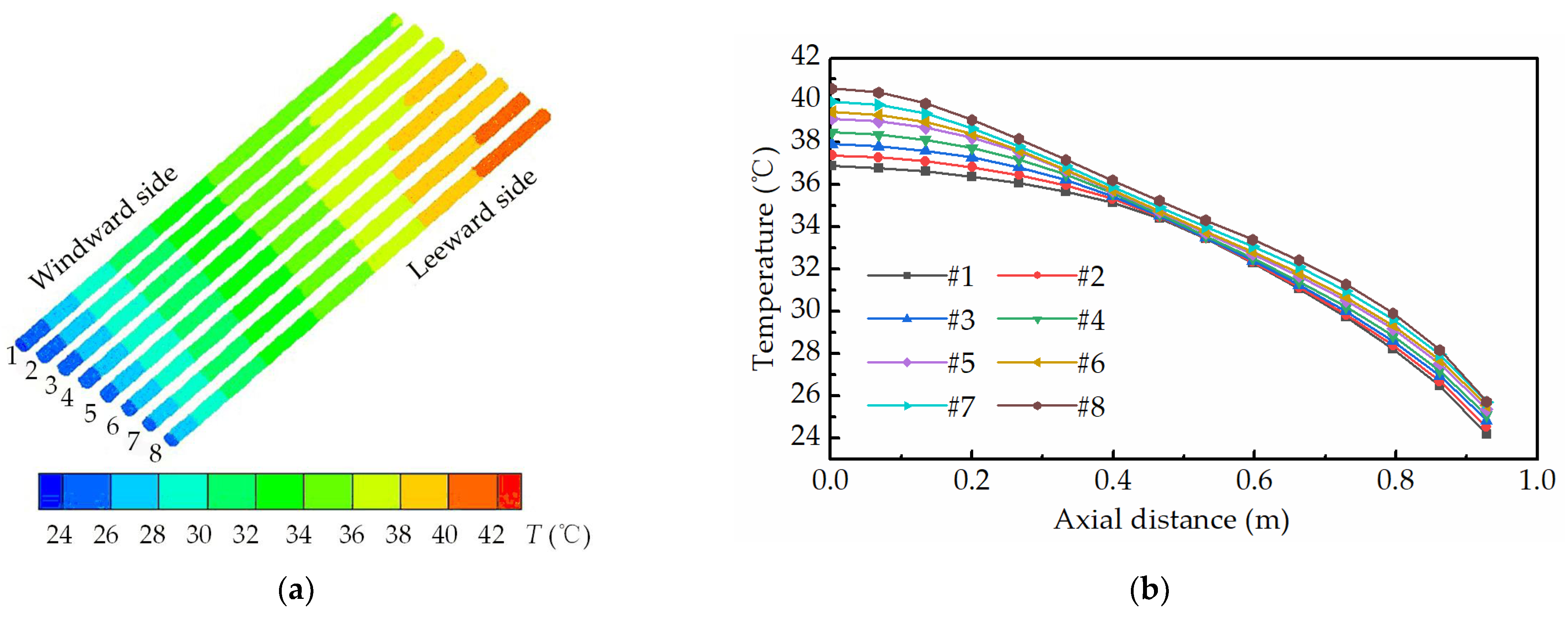 Machines 11 00901 g016