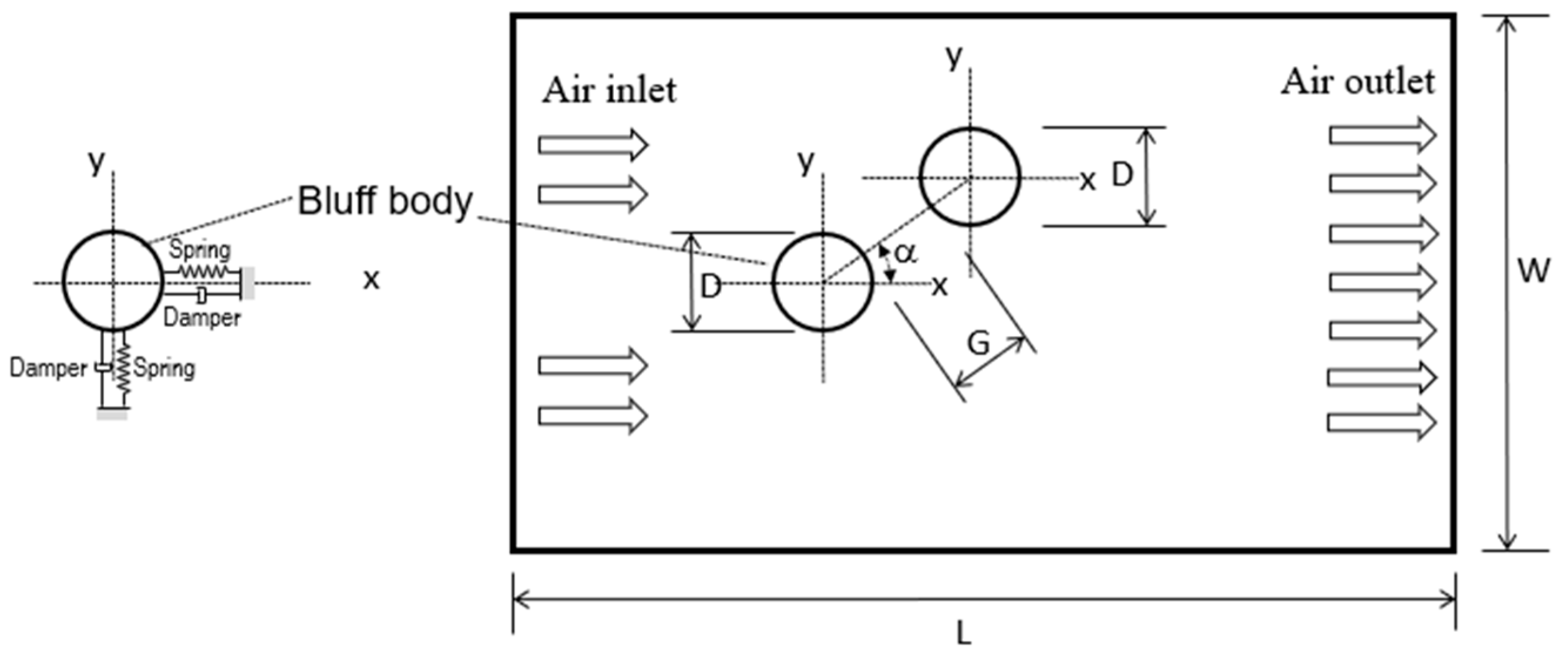 Machines 11 00902 g001