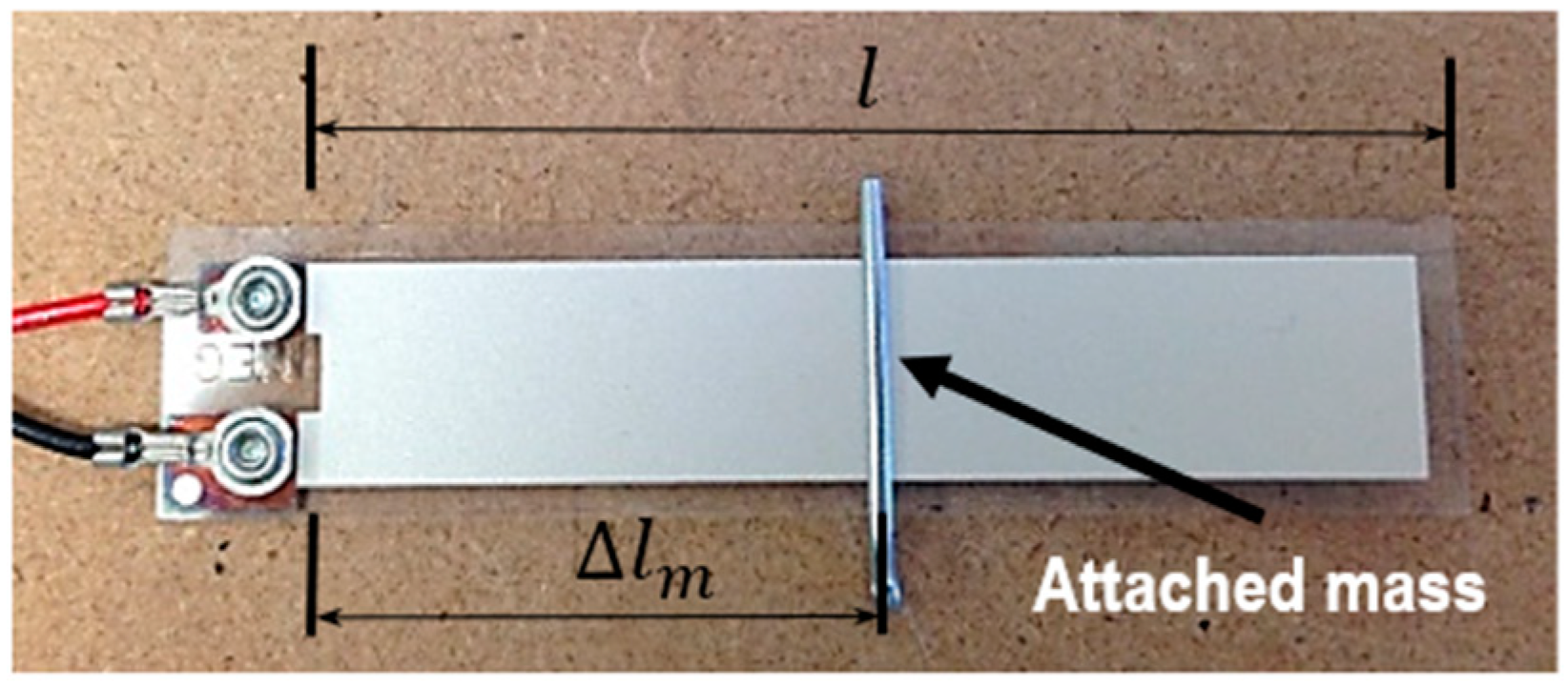 Machines 11 00902 g004