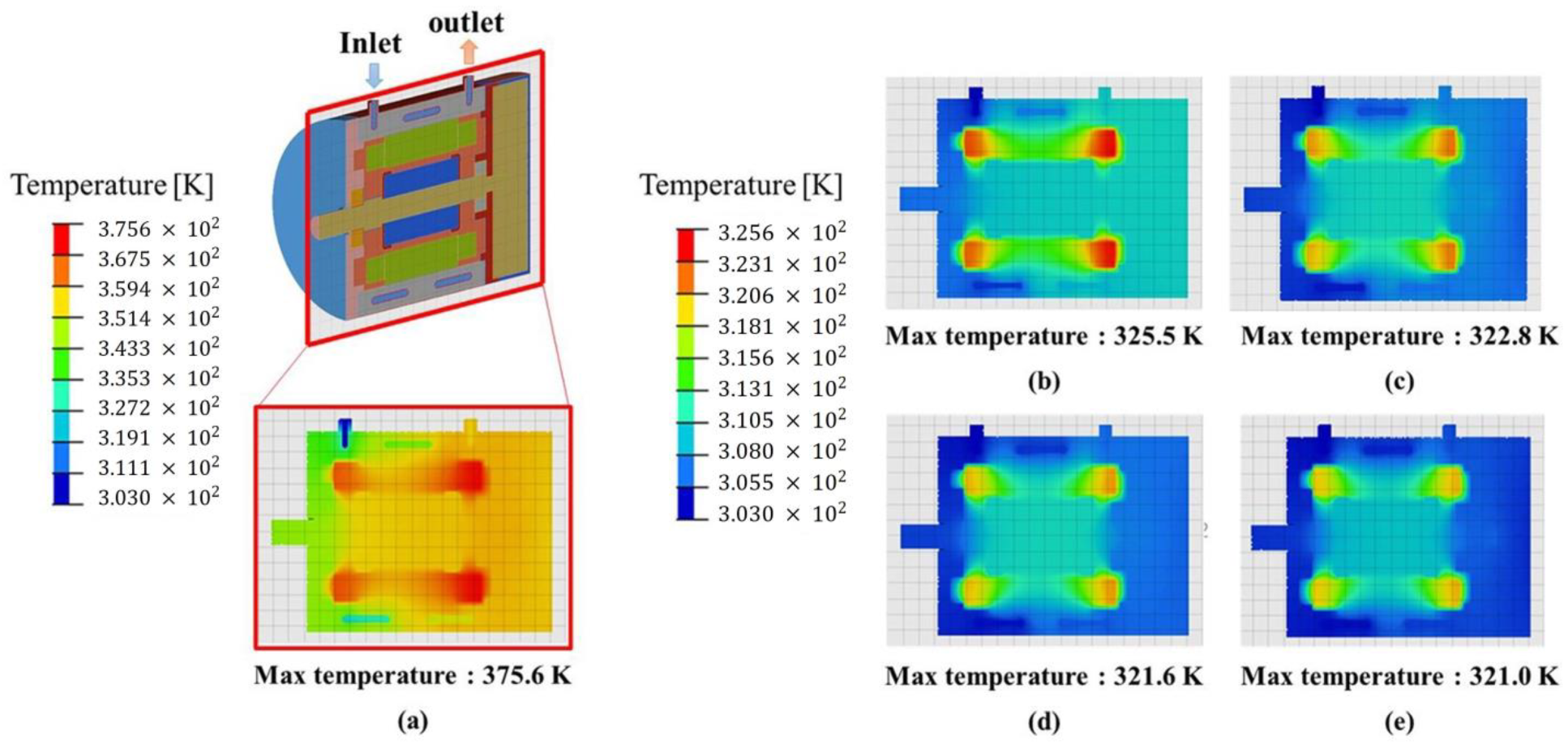 Machines 11 00903 g009